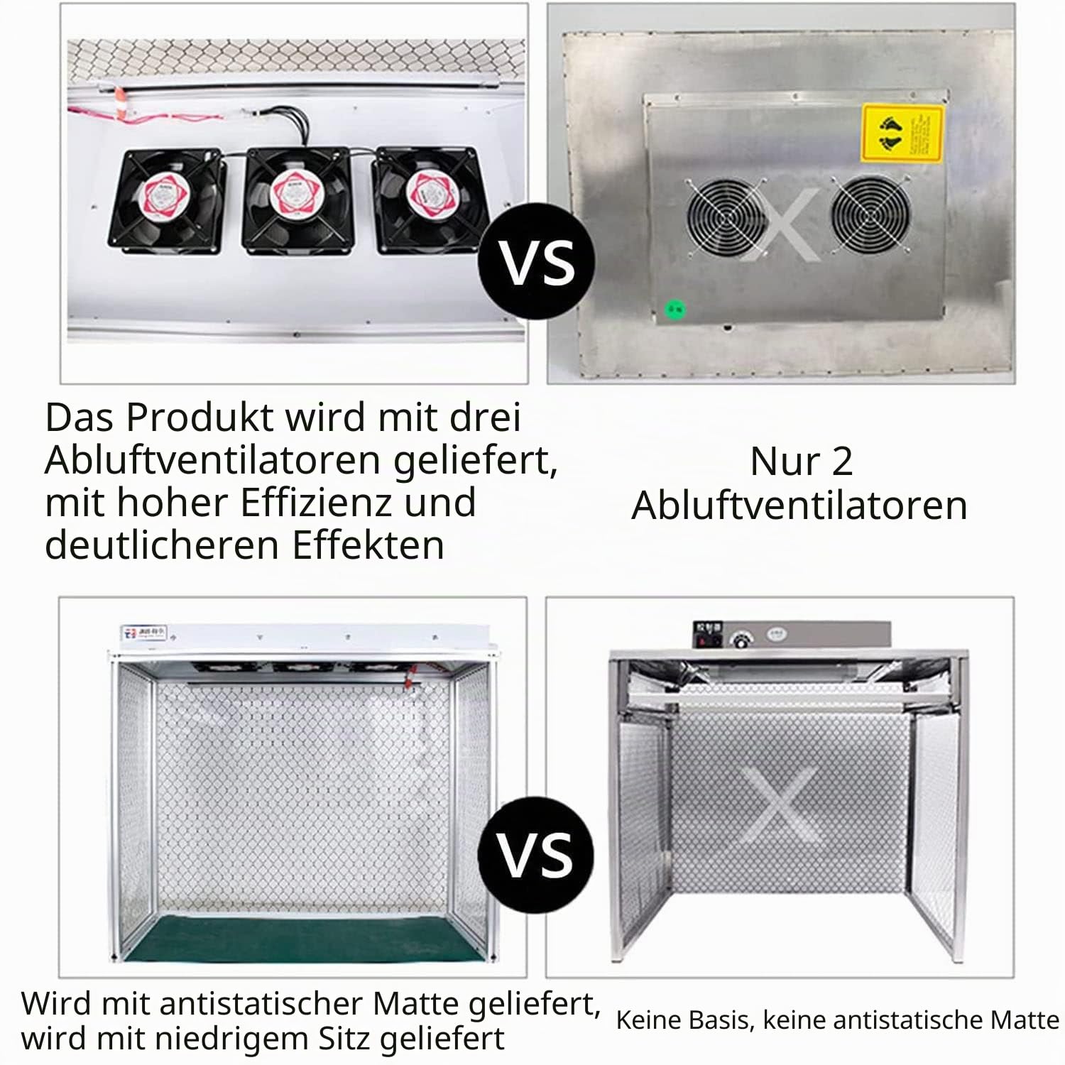 Laminar Flow Hood Fan Filter Unit Reinraum FFU mit HEPA-Filter Reinheitsklasse 100 für die Telefonreparatur im Labor