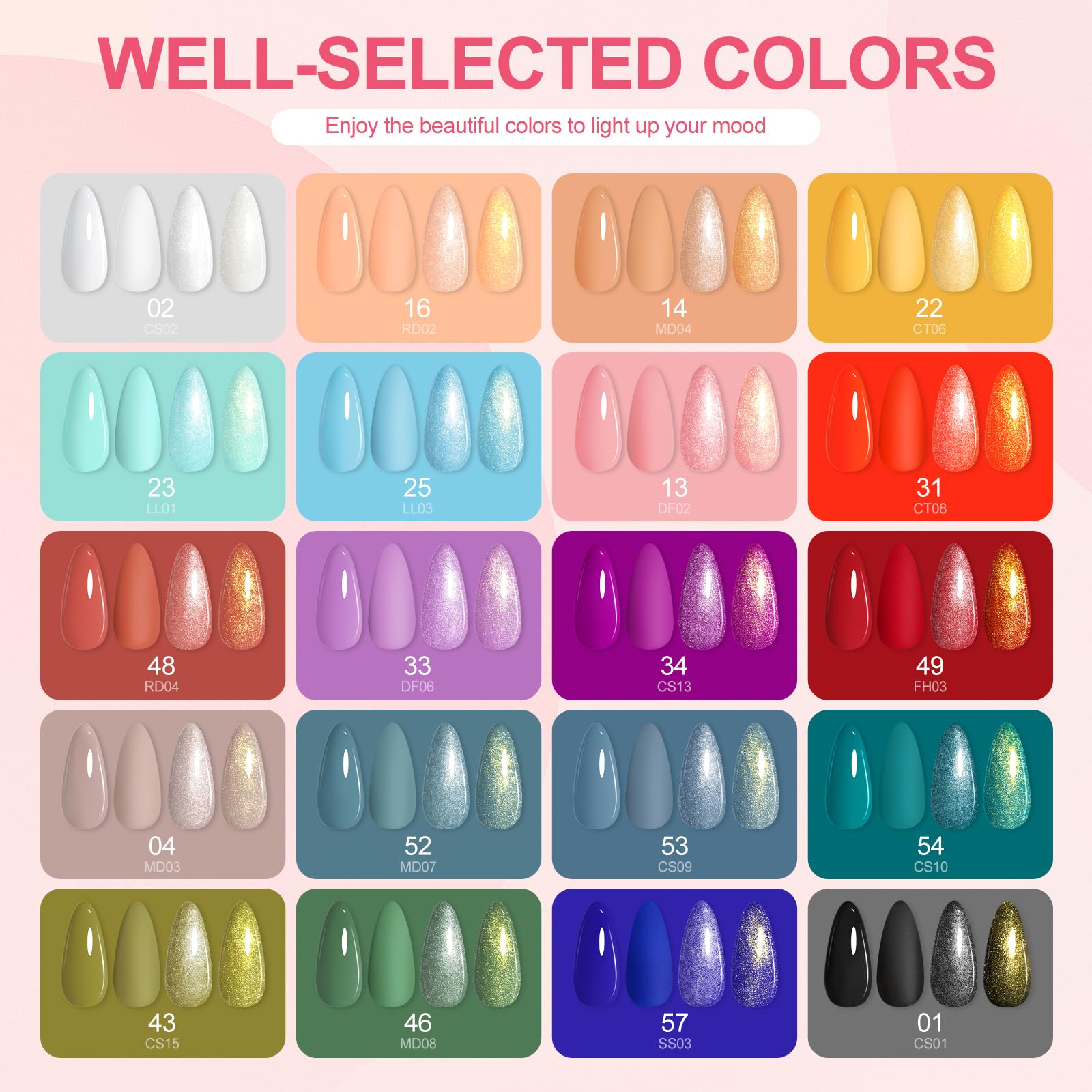 Kit Ongle Gel UV Complet, PEACECOLOR Kit Manucure Semi permanent 20+5PCS Vernis à Ongles Gel avec Lampe UV Ongles Gel No Wipe Top Coat Gloosy Pailleté Matte Base Coat Nail Art Kit Coffret Débutants