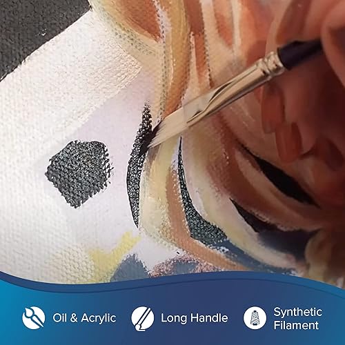Miniatura 3 de Silver Brush Limited 191214 Bristlon Ribbon Striper Brush para pinturas acrílicas y al óleo, tamaño 14 pulgadas, mango largo