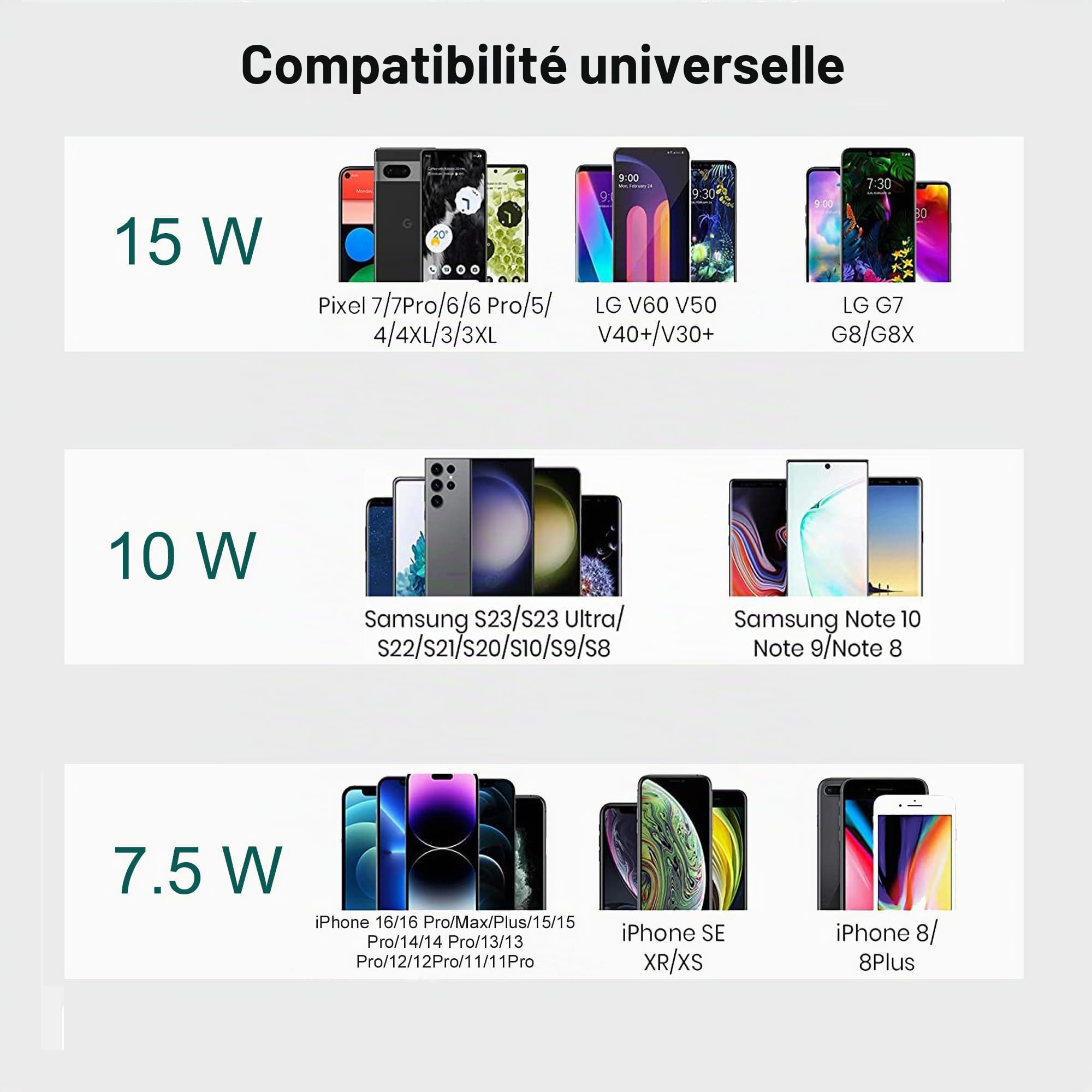 Chargeur Induction 3 en 1, Je 15W Wireless Charger Pad for iPhone 16/15/14/13/12/Pro/Max/Plus, AirPods 3/2 Pro, Station de Charge Maison/Bureau Chargement sans Fil(‎Noir)