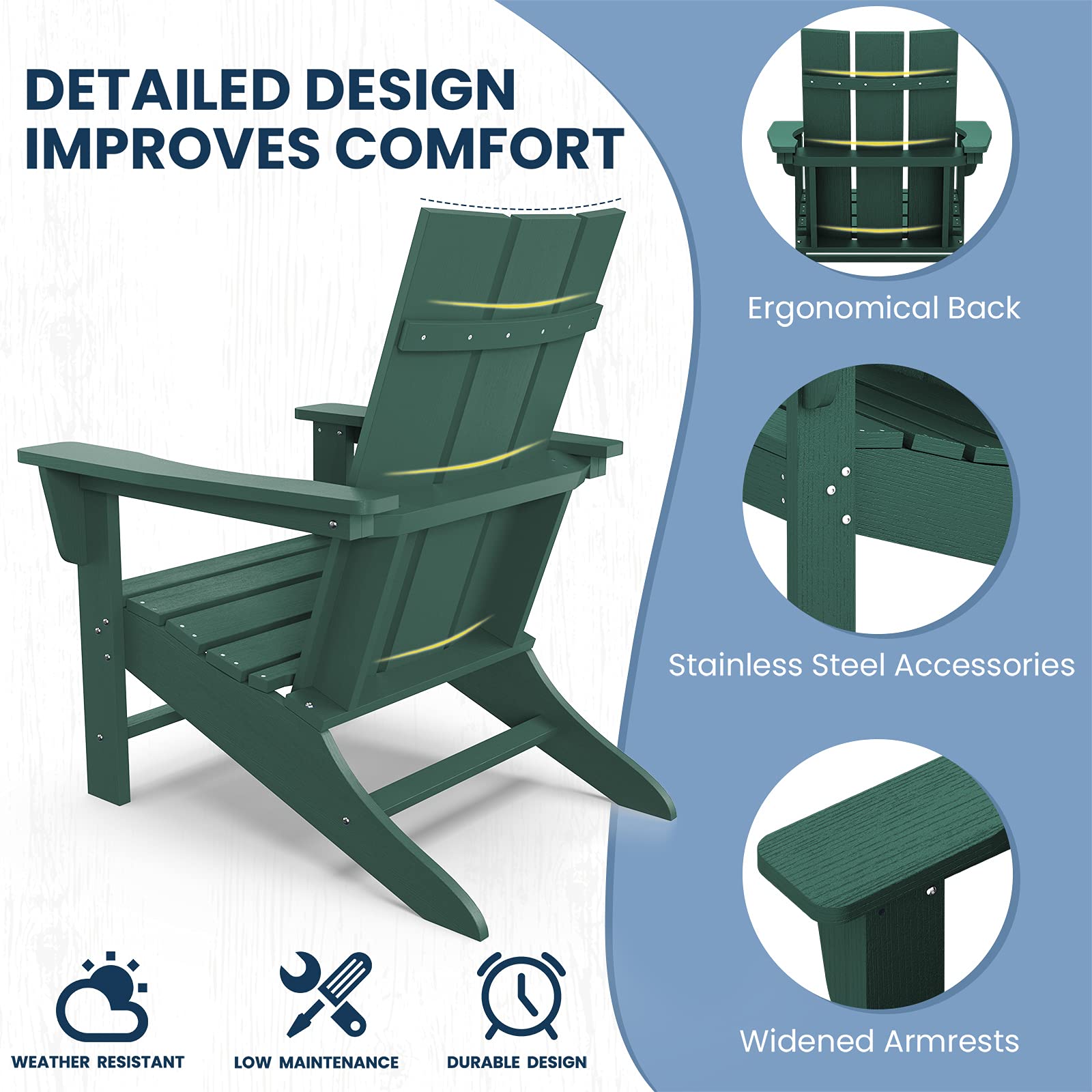 SERWALL Super Sturdy Adirondack Chair – Weatherproof Outdoor