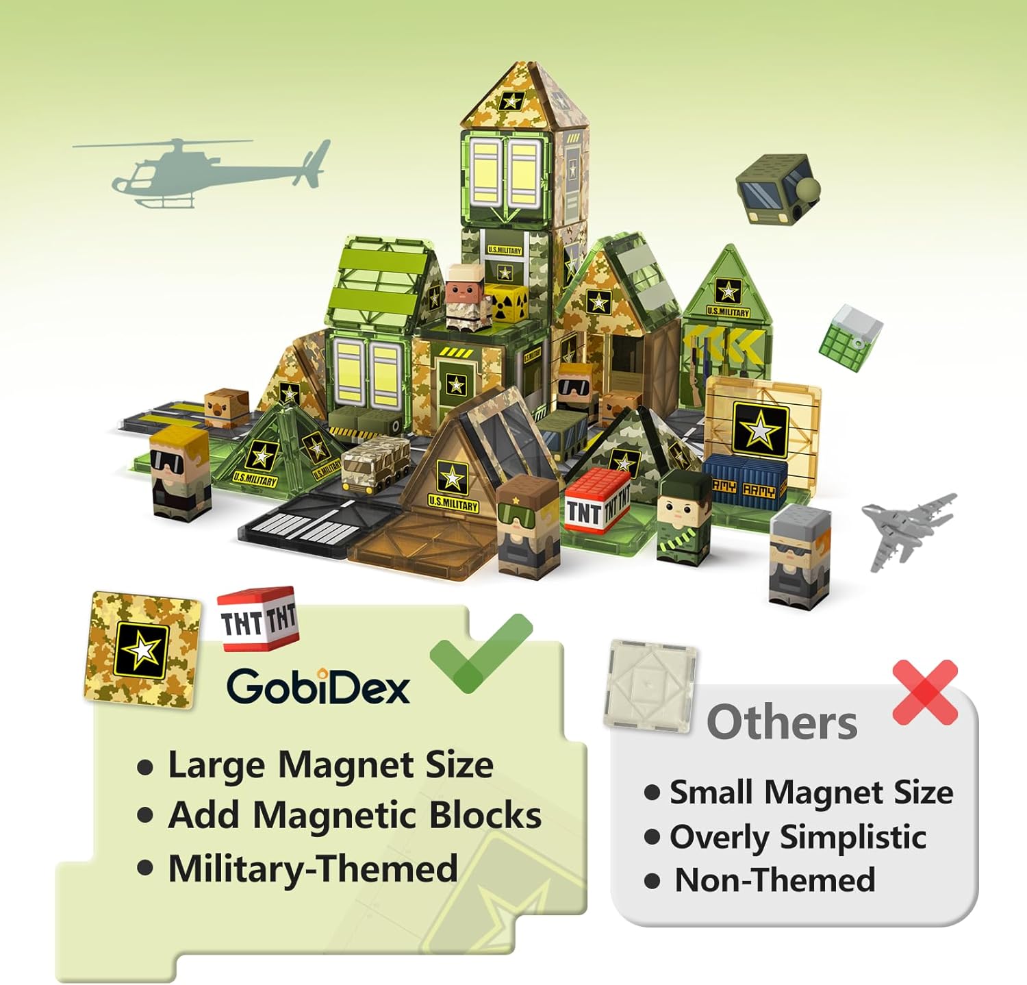 GobiDex 2-in-1 160PCS Magnetic Tiles & 40PCS Magnetic Blocks Army Toys for Boys, Military Magnet STEM Construction Toys for Kids Ages 3 4 5 6 7 8 9 Years Old, Birthday Gifts for Boys Girls