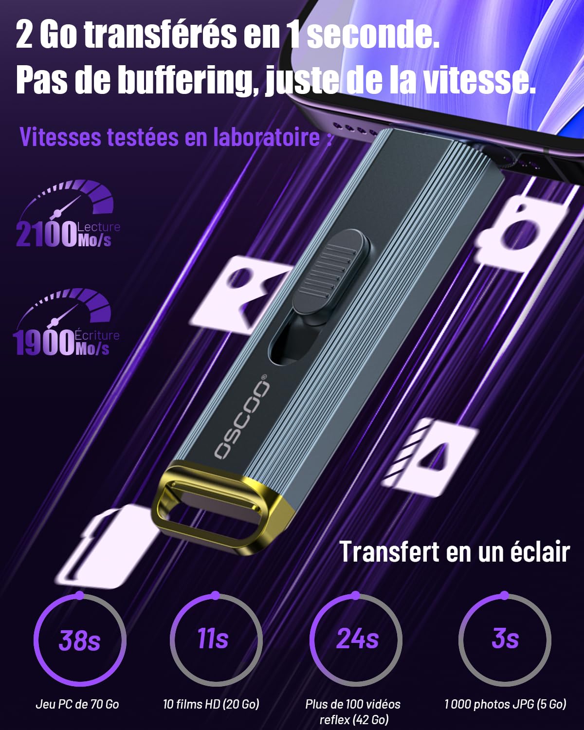 Disque dur externe 1 To jusqu'à 2100 Mo/s USB 3.2 Gen2x2 Dual Interface USB Portable SSD Memory Stick pour Android/téléphone/tablette/Windows/ordinateur portable