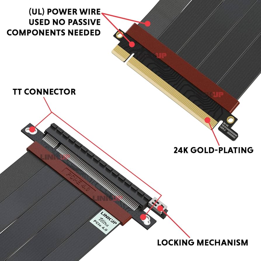 LINKUP Ultra PCIe4.0x16 ライザーケーブル 20cm Amazon | LINKUP ウルトラ PCIe 4.0 X16ライザーケーブル