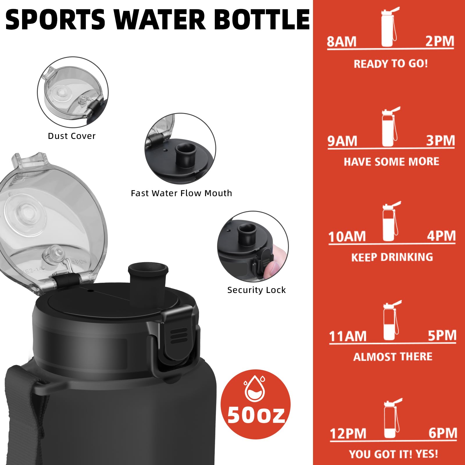 Borraccia 1.5 litri, Borraccia Palestra, Borracce Senza Perdite, Facile da Pulire, Borracce Motivazionale, con Filtro, Bottiglia Graduata, Facile da Trasportare, per Campeggio, Fitness, Corsa, Yoga