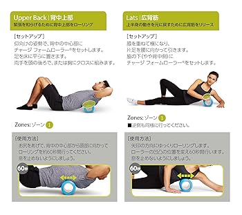 Amazon | 【日本正規品】 トリガーポイント(TRIGGERPOINT