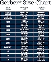 Vista 7 de Gerber 4-Pack Baby Neutral Sheep Sleep 'N Plays