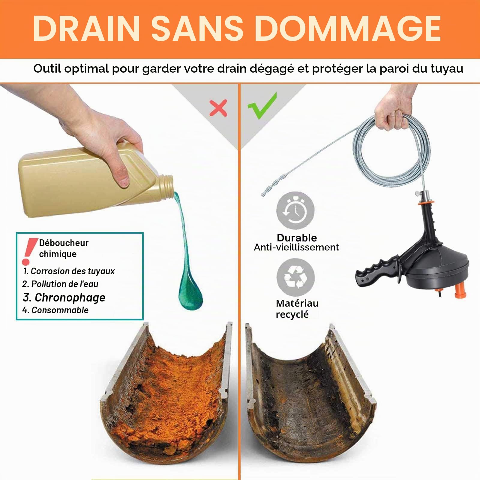 BACOENG Furet Déboucheur Canalisation avec Tige Flexible de 7,5m-Furet Plomberie Parfait pour Déboucher tous les Types de Canalisations, Retirer les Bouchons, Cheveux, et Autres Saletés