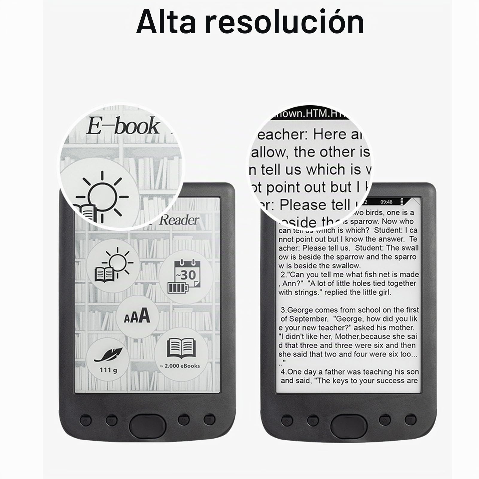 SIXRUN Lector Electrónico, Lector de Libros Electrónicos Digital ABS Amigable con la Vista con Pantalla de 6 Pulgadas, Resolución de 800x600, para Leer en Casa o Mientras Viaja (16GB)