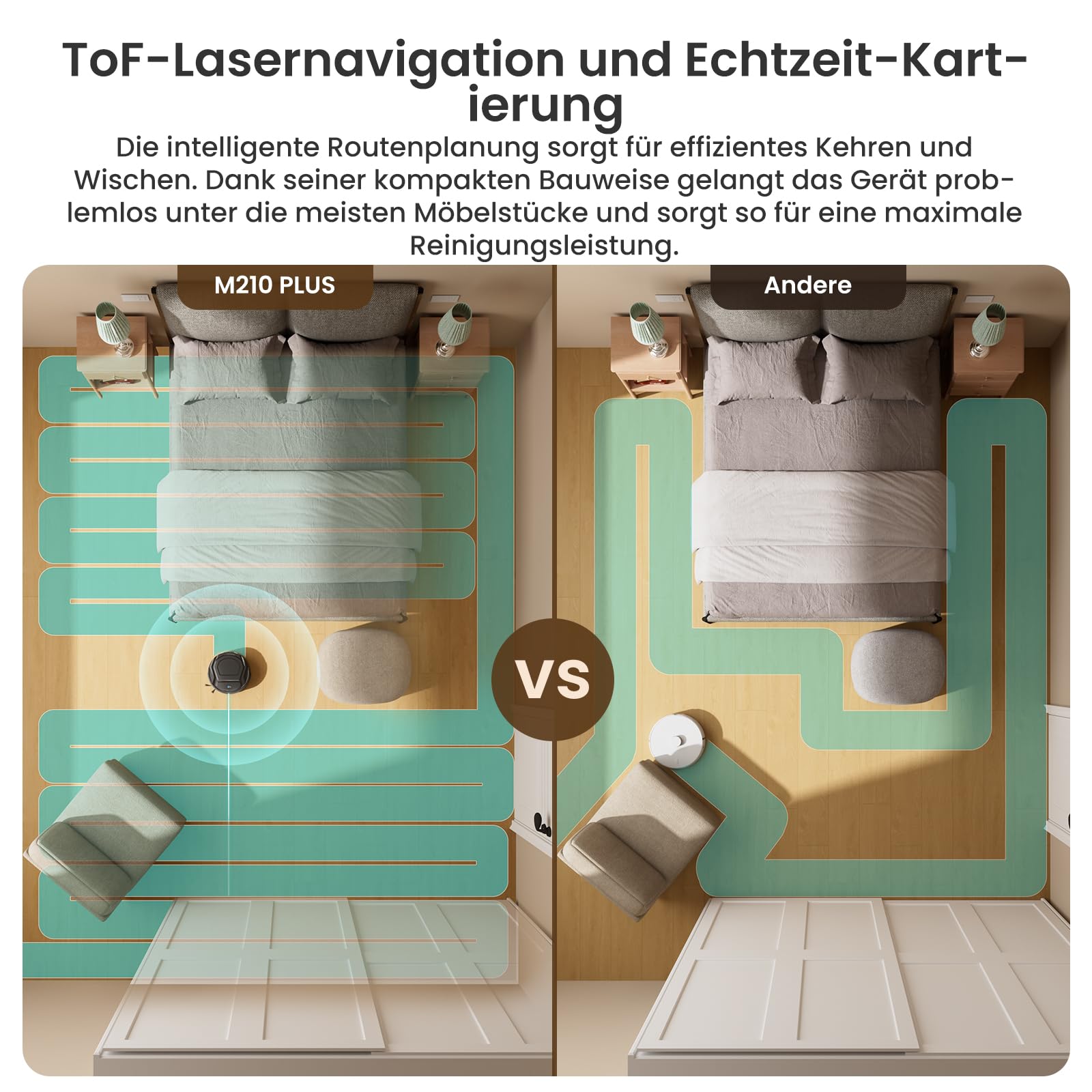 Lefant M210 Plus Robotstaubsauger mit 6000Pa Saugkraft | Wischfunktion​& 2L Selbstentleerung, Saugroboter mit PSD Hindernisvermeidung, Teppicherkennung, Sperrzonen​& Kartierung,