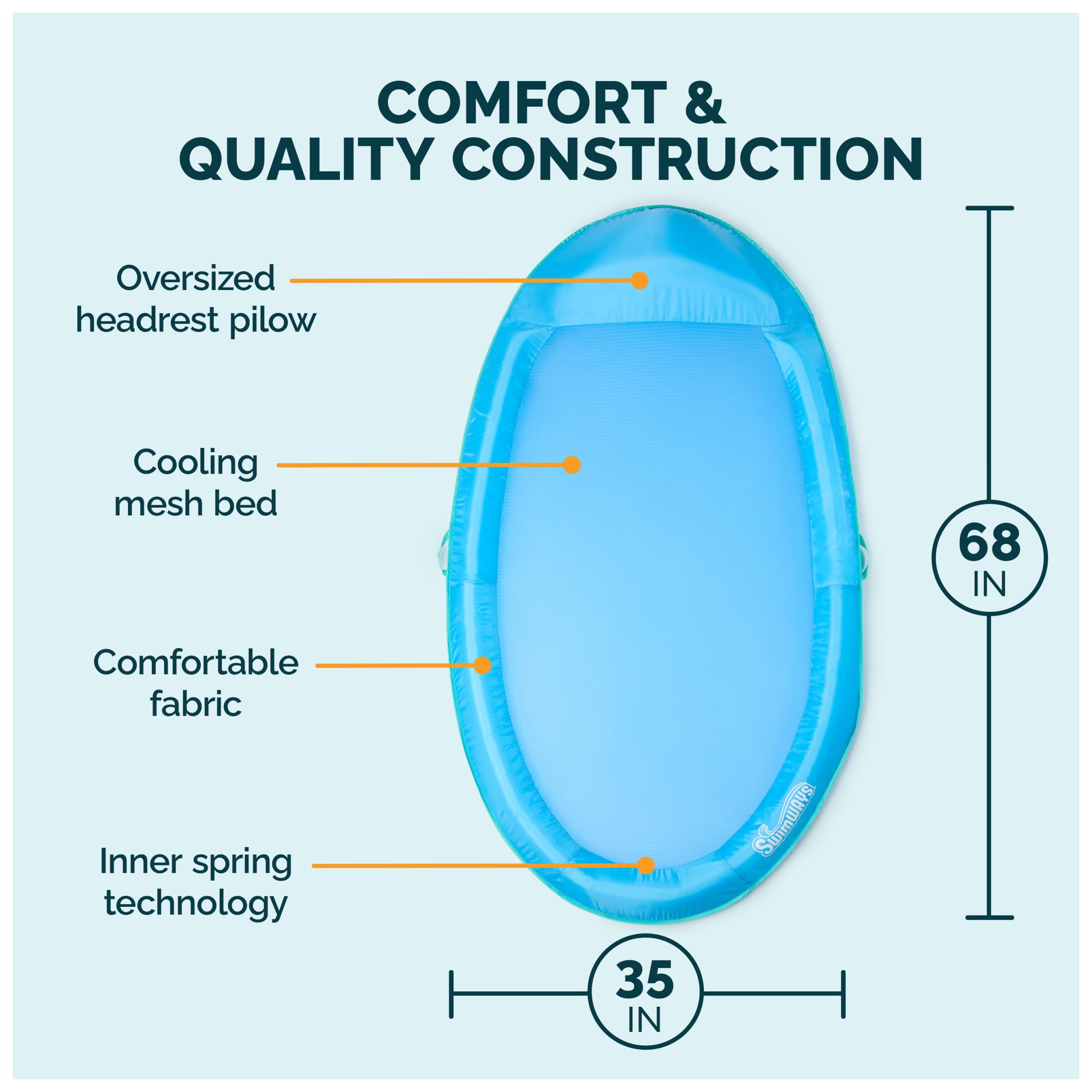 View 3