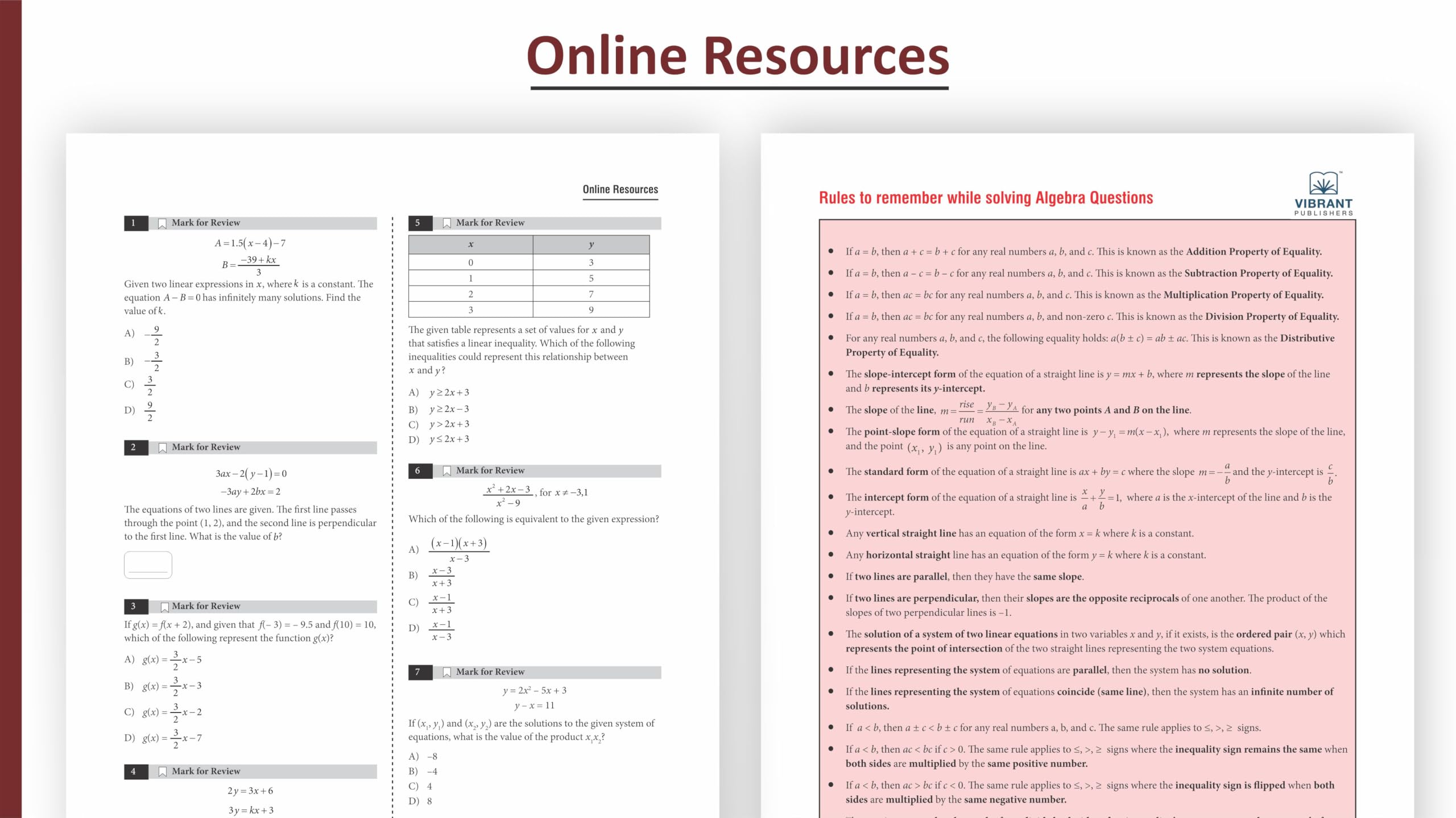 Digital SAT Math Practice Questions: (Test Prep) | 530+ Practice Questions with Detailed Explanations & a Full-Length Sectional Test to Boost Your 2026-2027 SAT Score
