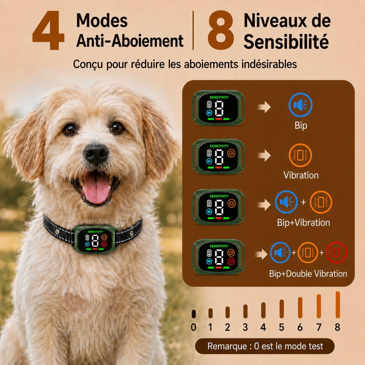 Collier Anti Aboiement Chien – sans Choc Rechargeable, 8 Niveaux de Sensibilité, Collier Electrique pour Chiens avec 4 Modes (Bip/Vibration/Vibration Forte) Étanché IP67, pour Petits et Gros Chiens