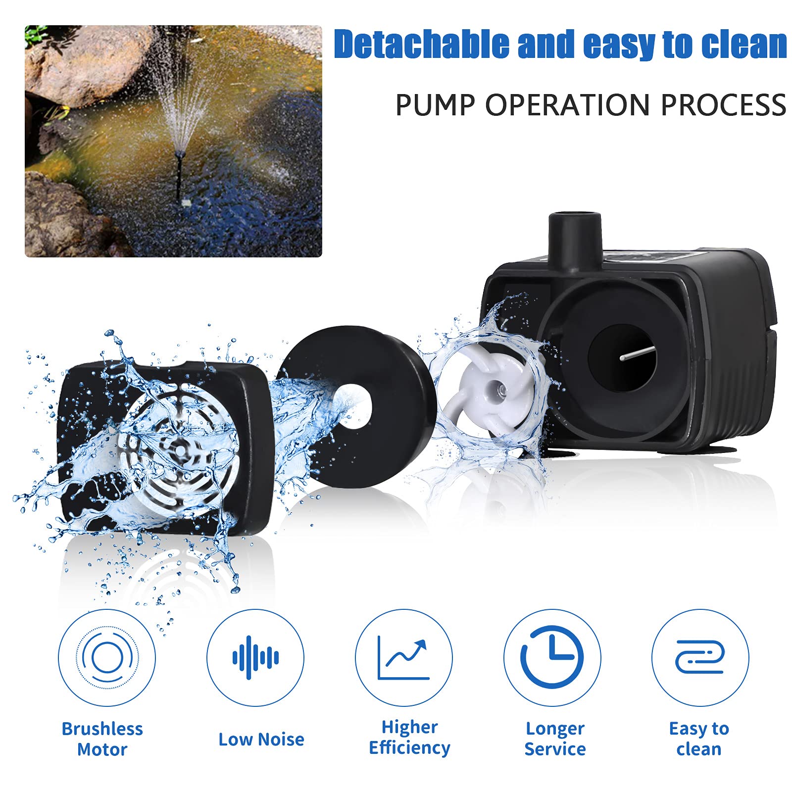 LEDGLE Bomba de Fuente Solar, 2.2W Bomba Solar Estanque Fuente Agua Solar con 7 Boquillas, Caudal 200 L/H, Fuente Solar Jardin Solar Fuente Bomba para Baño de Aves, Césped, Pecera, Piscina, Patio