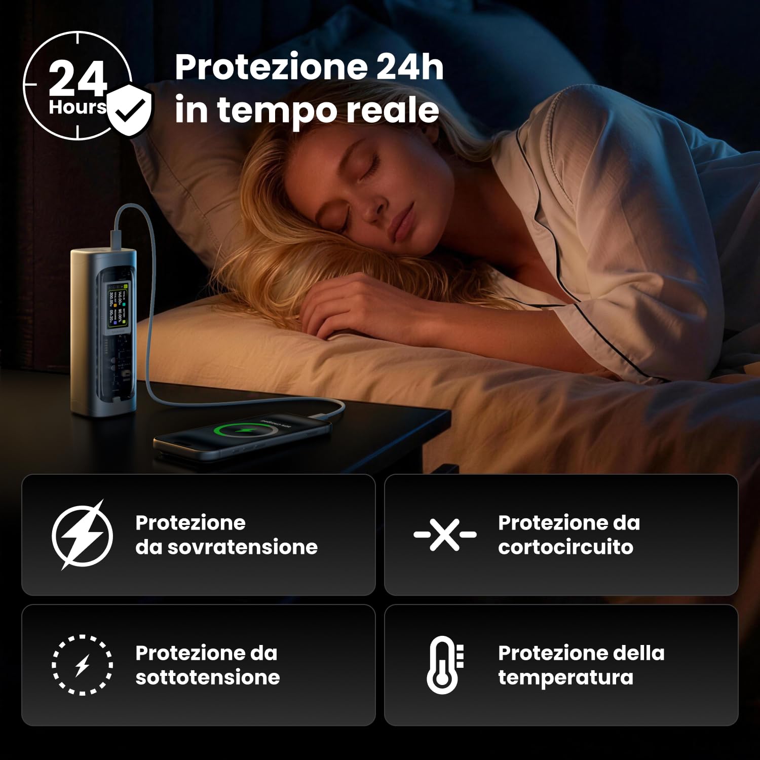 Shargeek 300 Power Bank 24000mAh, caricatore portatile per laptop da 140W PD3.1 con 2 USB-C, 1 USB-A e uscita DC, RGB batteria trasparente per MacBook Pro, iPhone, Starlink