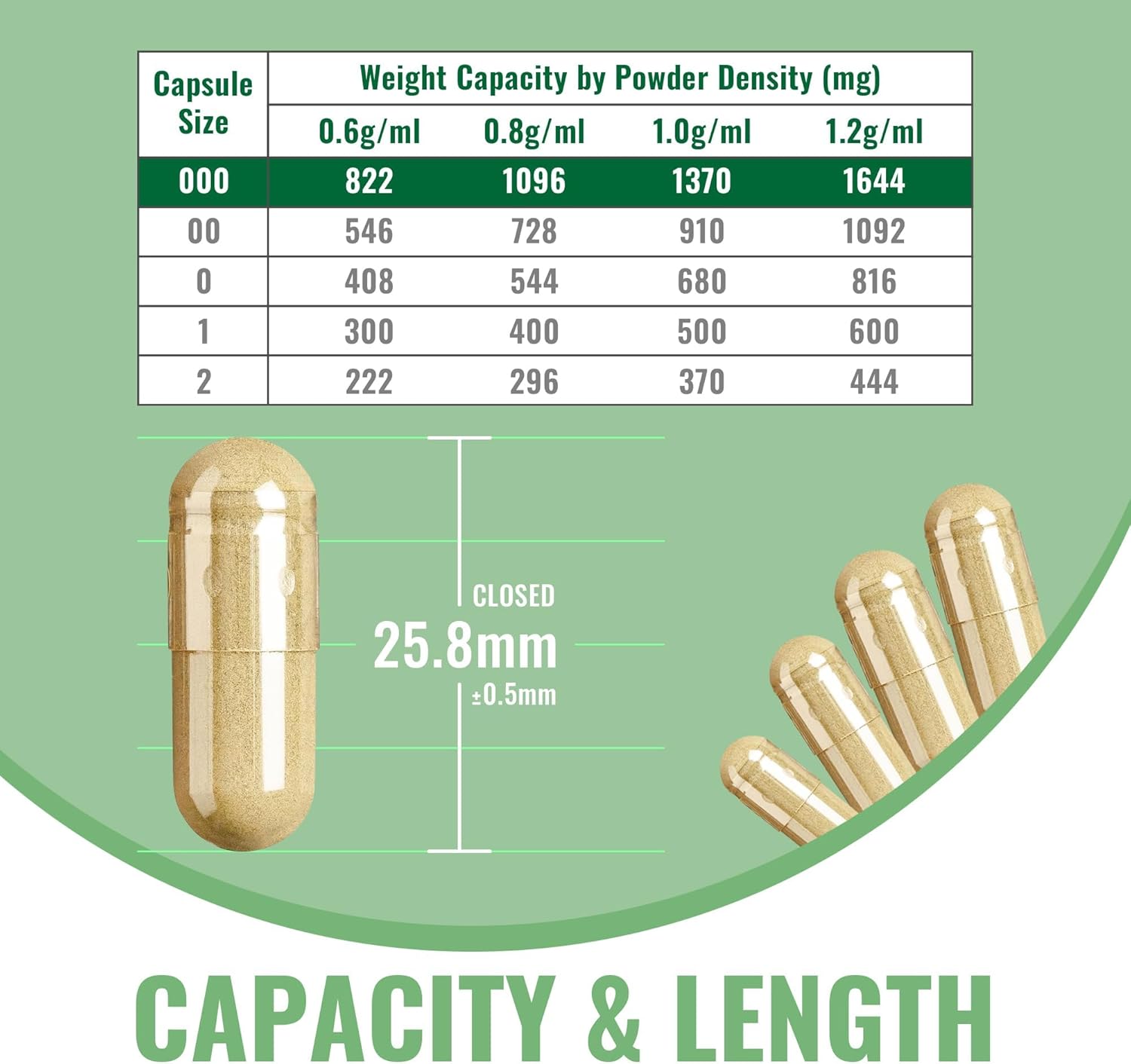 Size 000 Empty Gelatin Capsules with 2 Micro Spoons - 1000 Count Empty Clear Capsule - Gel Pill Capsules for Powders Supplements