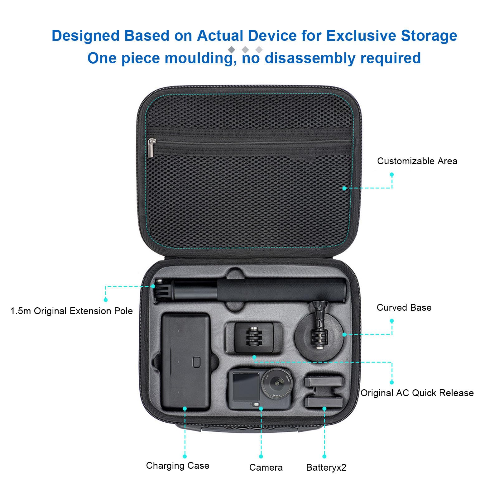 Custodia da Trasporto per ACTION Camera per 6, Resistente Agli Urti, Impermeabile, di Grande capacità, con Tracolla, Creata Appositamente per Adattarsi