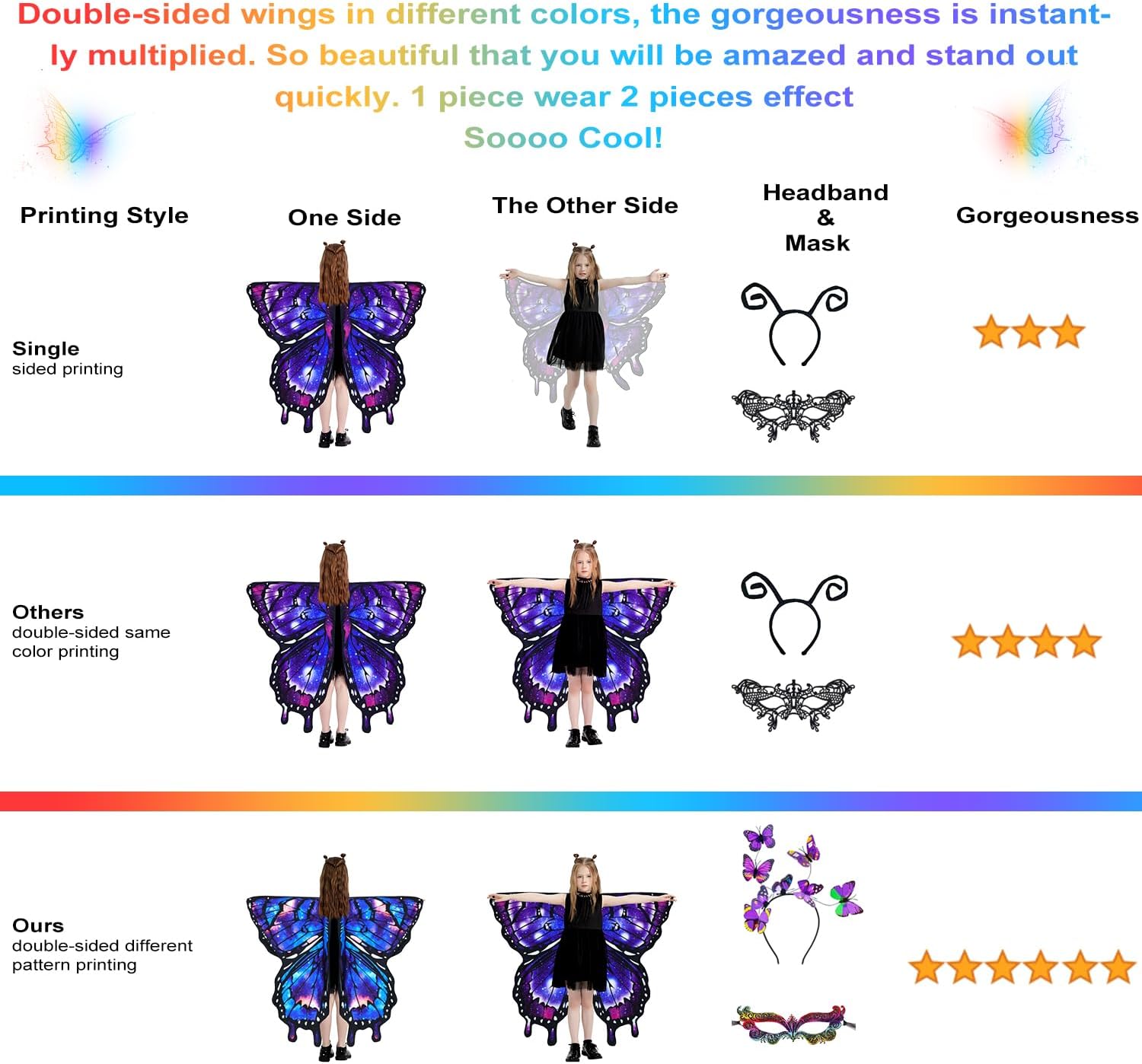 plainshe Halloween Costumes for Kids, Double Sided Butterfly Wings, Fairy Wings for Girls, 3PCS Butterfly Costumes Set.