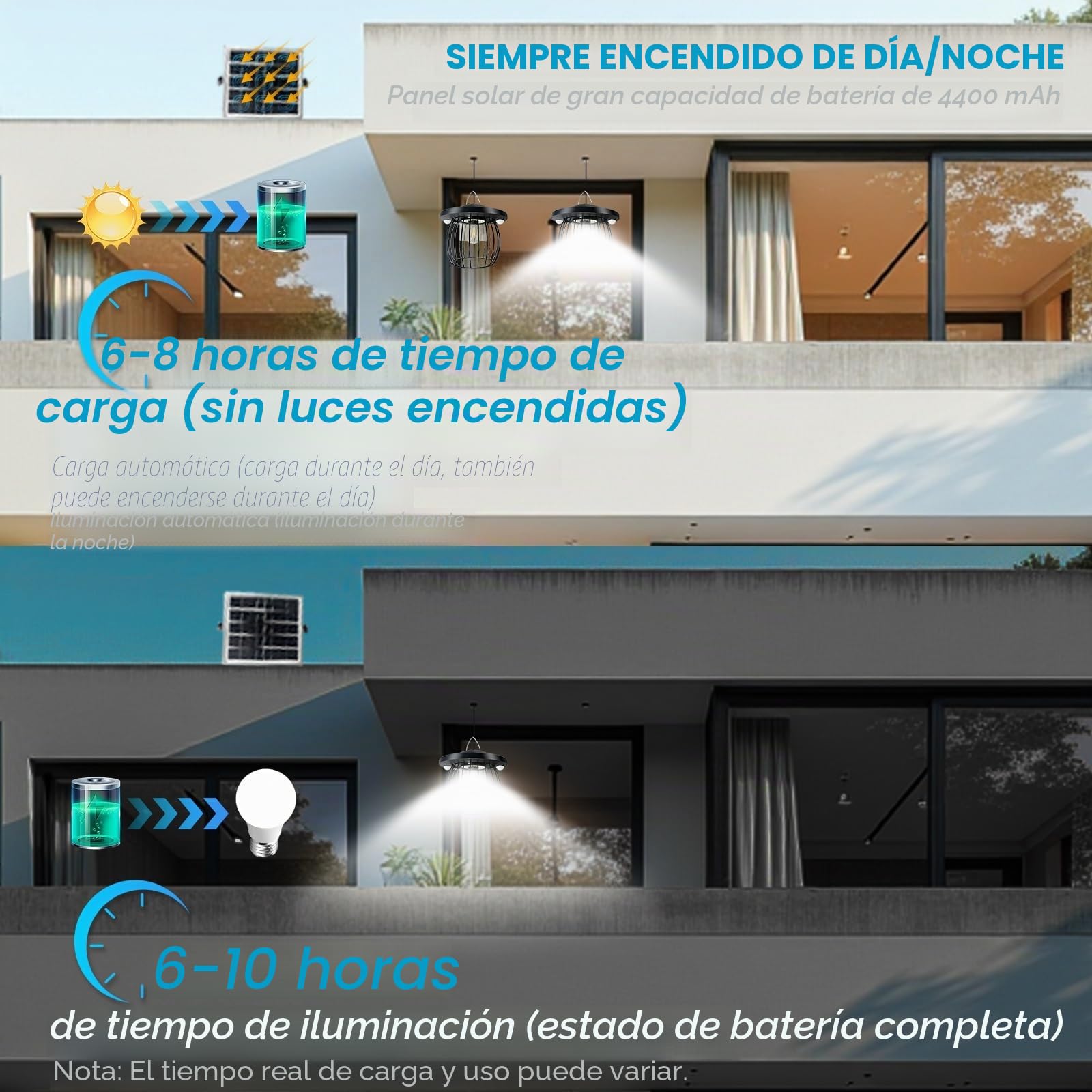 CREATESTAR Lámpara Solar Colgante Exterior, Luz Solar Exterior con Mando a Distancia, IP66 resistentes al agua, Lámparas Colgantes Solares para Jardín Terraza Patio Garaje Balcón Pabellón