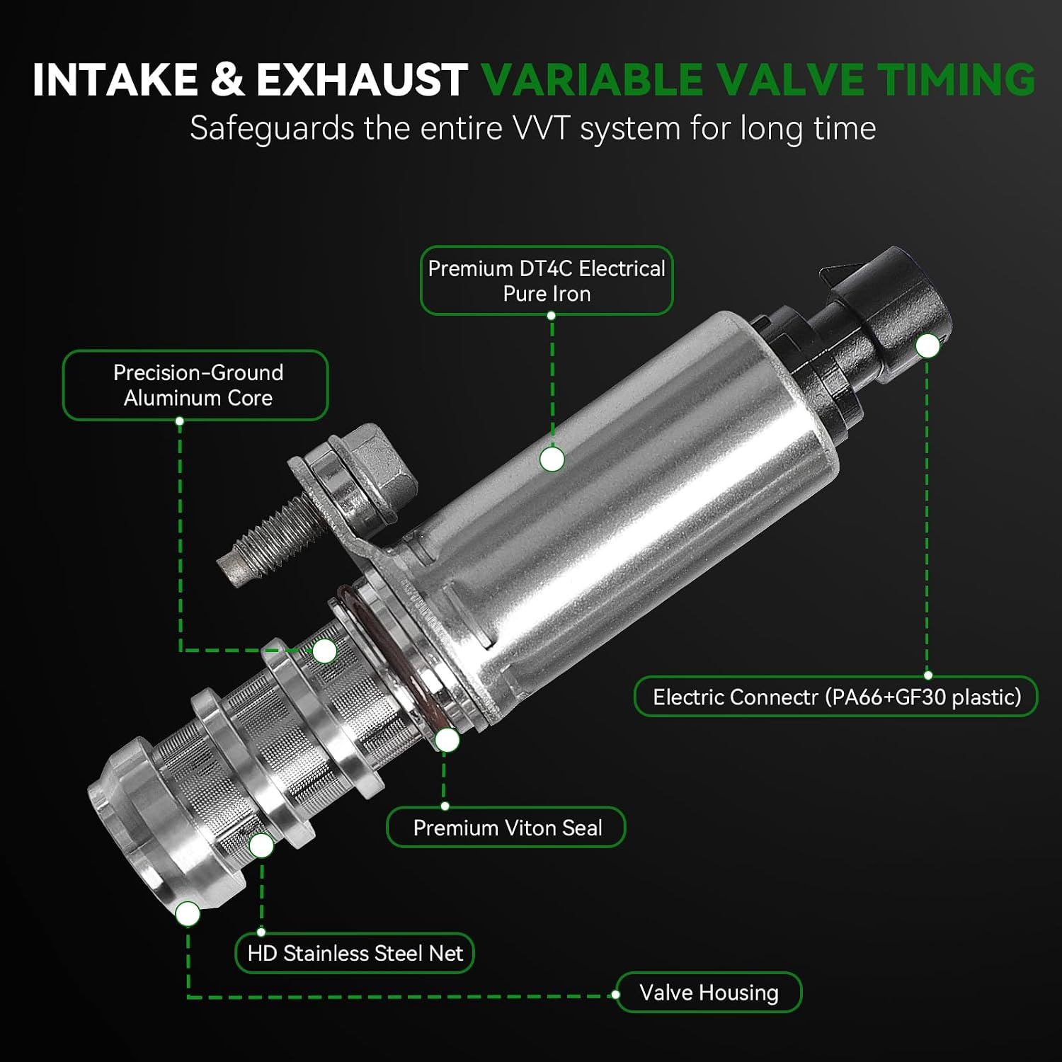 Intake & Exhaust Camshaft Position Actuator VVT Solenoid Valve Kit Compatible with Chevy Equinox Malibu HHR Impala Cobalt, Buick Regal LaCrosse, GMC Terrain, Replace 12655420 12655421 917-215 917-216