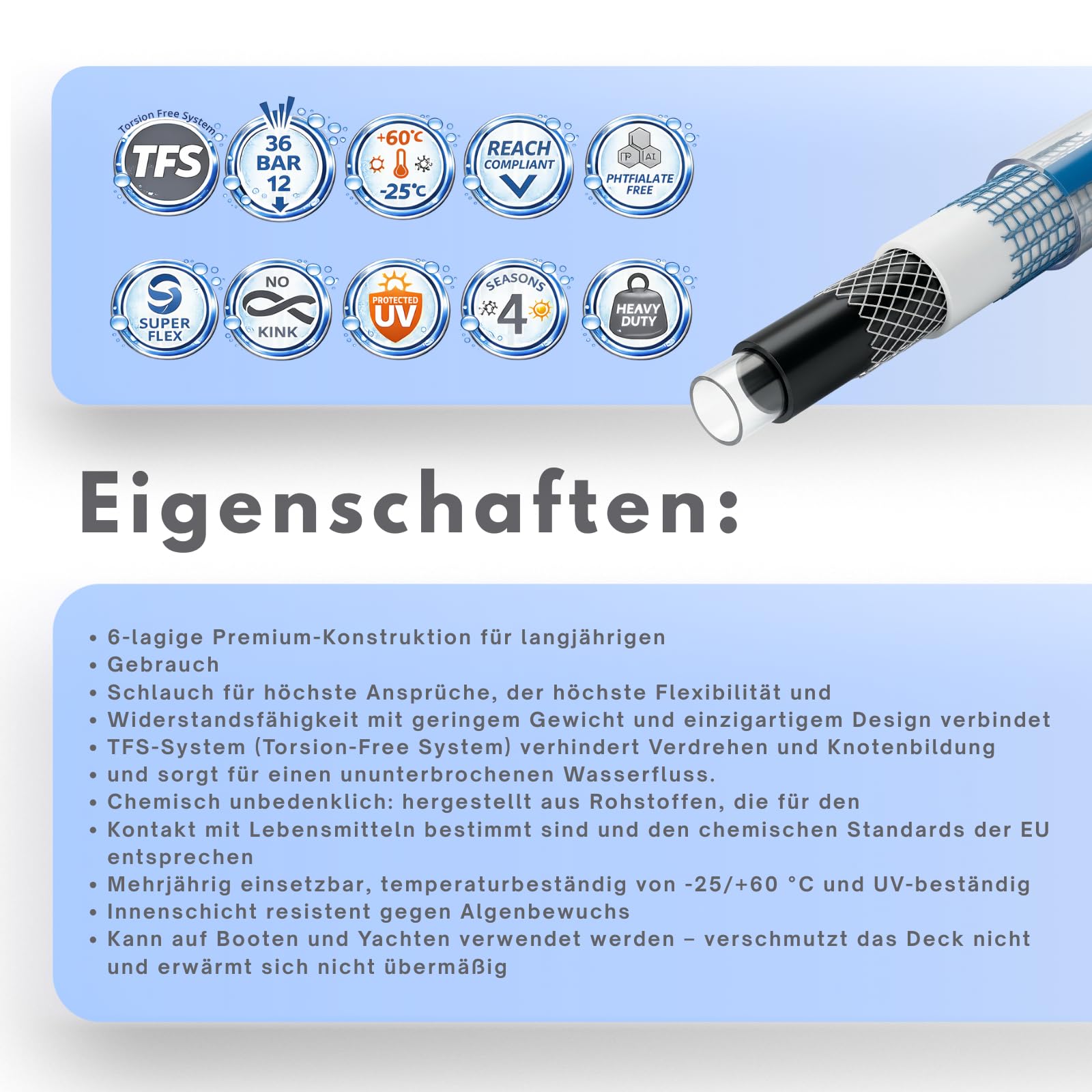 3/4 Zoll 50m Premium Gartenschlauch mit Anschlusssatz – 6-lagig TFS Anti-Knick-System flexibel & robust hoher Durchfluss UV-beständig algenresistent -25°C bis +60°C