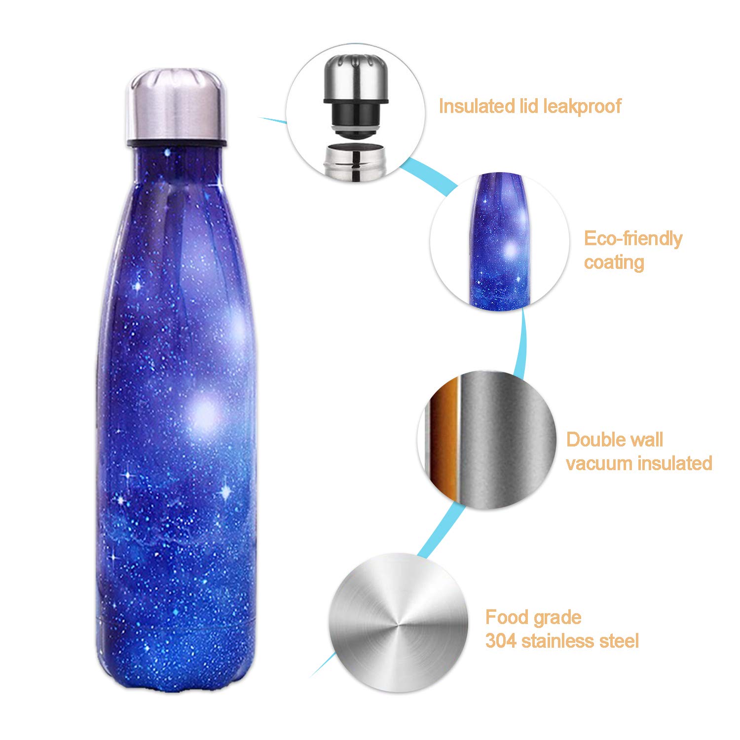 QXuan Bottiglie isolate d'acqua in Acciaio Inox a doppia parete 500ml senza BPA, per lo sport ufficio scuola viaggi all'aperto