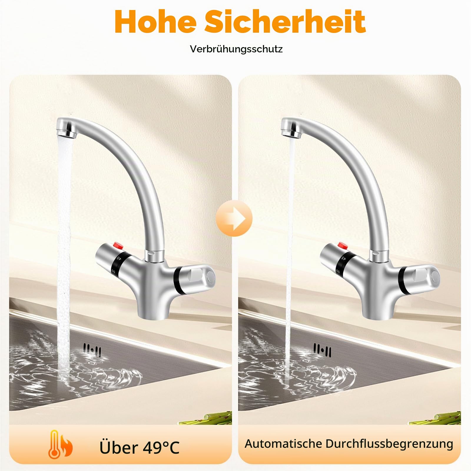 Wasserhahn Bad, Waschtischarmaturen mit Thermostat und Doppelstiel, Thermostat Mischbatterie Waschbecken, Wasserhahn Bad für das Waschbecken