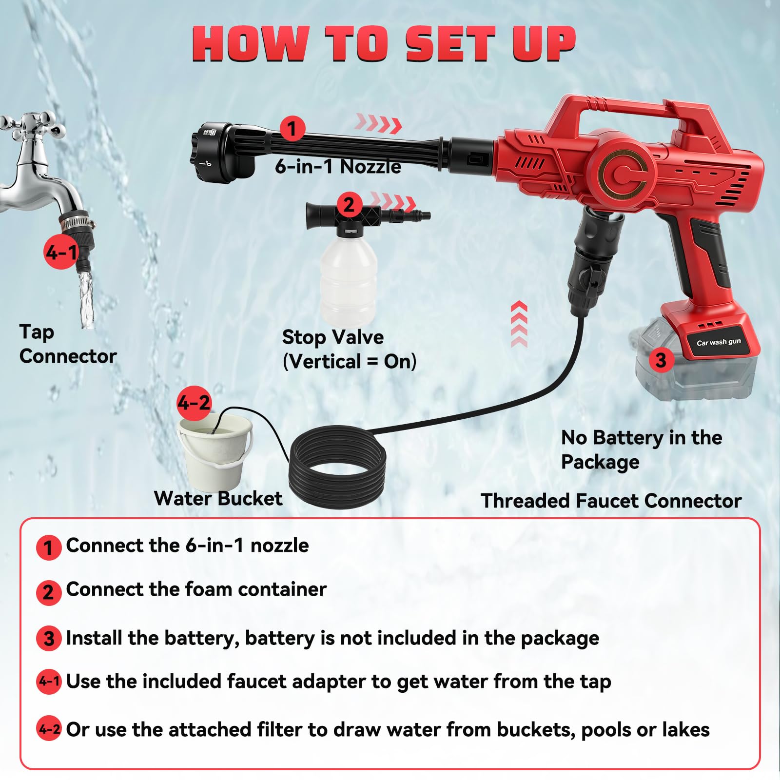 Idropulitrice senza fili compatibile con Milwaukee m18, 21000 giri/min, 69 bar, portatile, con ugello 6 in 1, per la pulizia di pavimenti, recinzioni e pareti dell'auto (rosso)