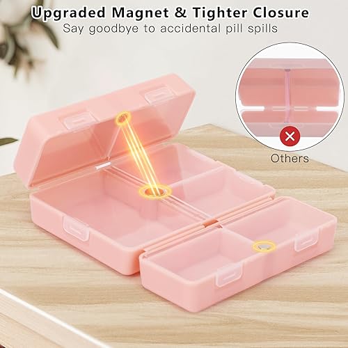 Miniatura 4 de FYY - 2 pastilleros diarios con 7 compartimentos para pastillas, para viaje, diseño plegable, para guardar vitaminas, aceite de hígado de bacalao,