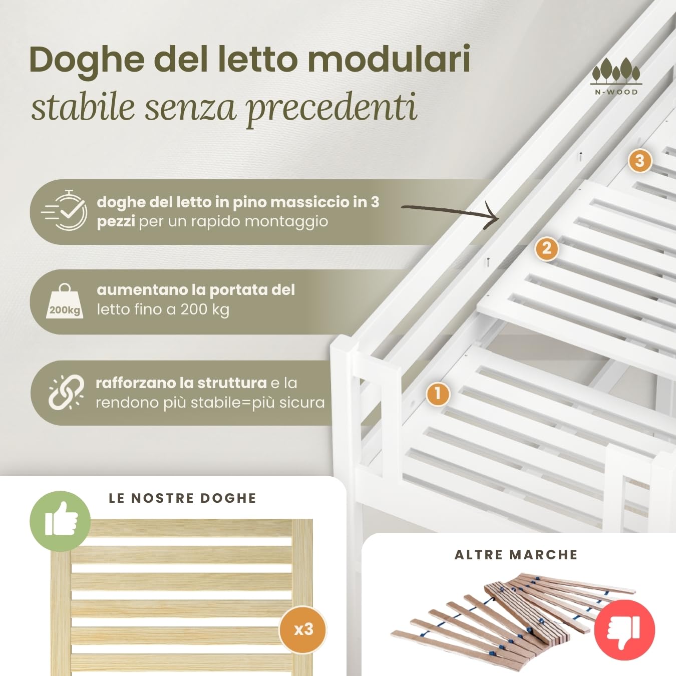 N01 Letto a Soppalco 90x180 cm, 100% Legno massello, Lettino per bambini e adulti, Scala universale: destra o sinistra, Struttura inclusa, Nessuna vite sporgente, Bianco