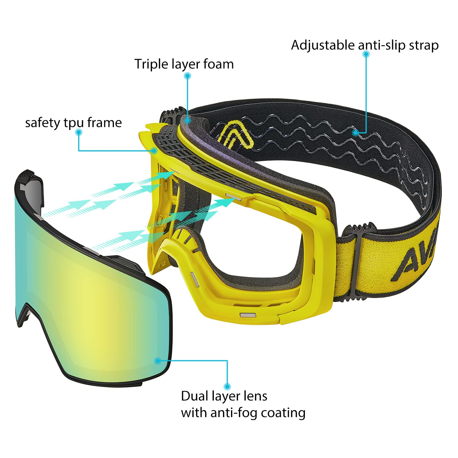 AVAWAY Masque de Ski Homme Femme Lunettes de Ski Lentille magnétique UV Protection Remplaçable, résistant à l'eau, au brouillard et au vent, Solide et sûr, Ski Snowboard Autres Sports Hiver