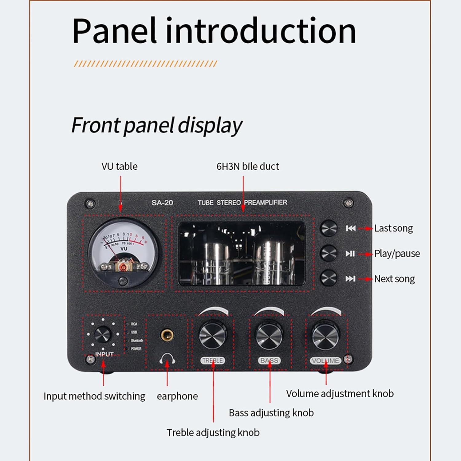 Przedwzmacniacz audio, wzmacniacz przełączników audio, wzmacniacz lampowy HiFi, 4 wejścia i 2 wyjścia, obsługuje Bluetooth 5.0 USB/kartę TF/radio koaksjal/światłowód/stereo RCA