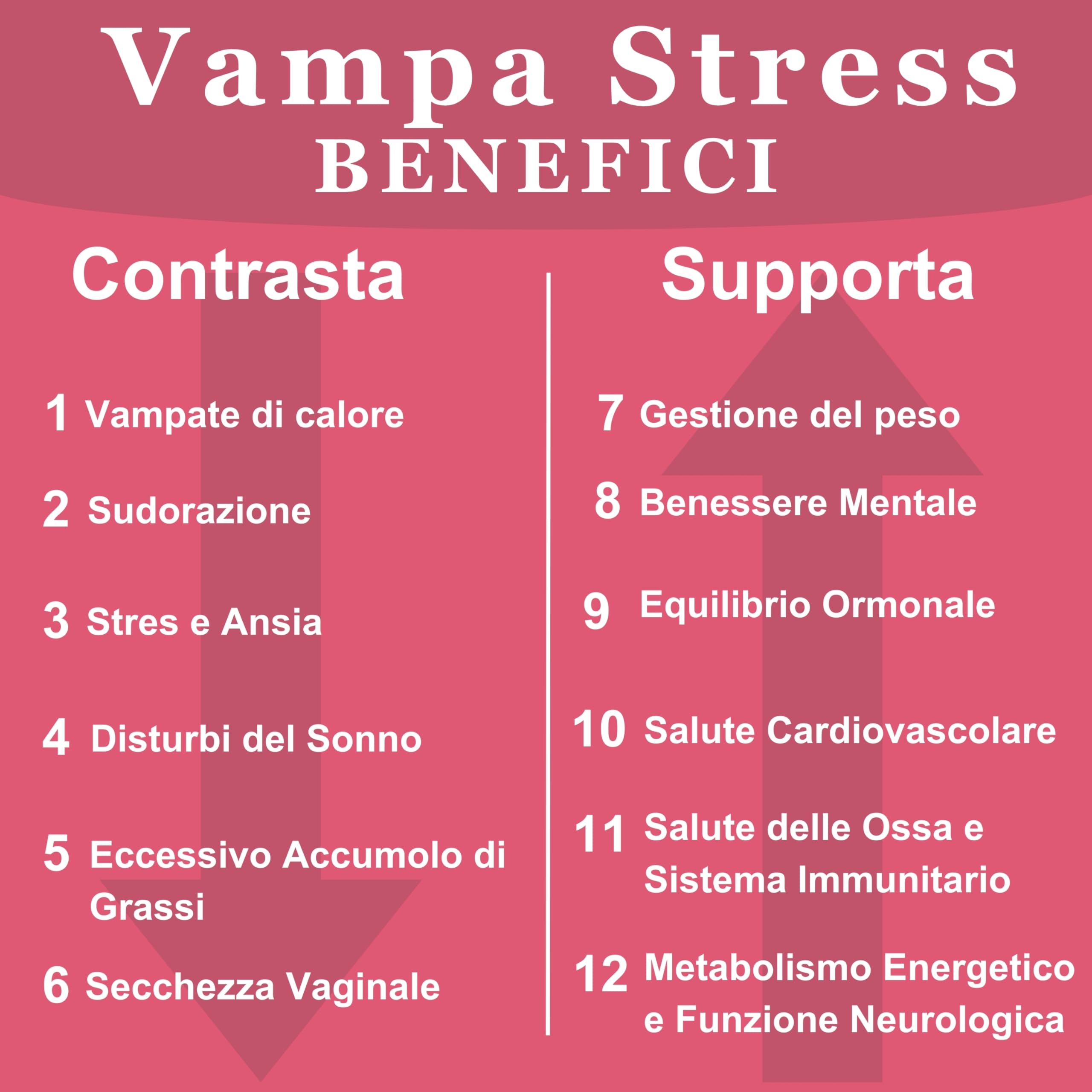 Vampa Stress Menopausa Integratori (120cps 4MESI) con Isoflavoni Trifoglio Rosso forte, Cimicifuga Kudzu, Vitamina D3, B6, B12 controlla Vampate di Calore, Sbalzi d’Umore, Nutra Xplus