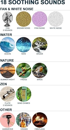 Miniatura 4 de Serene Evolution Máquina de ruido blanco portátil con batería de 18 sonidos para adultos, máquina de sonido con batería para dormir y viajar,