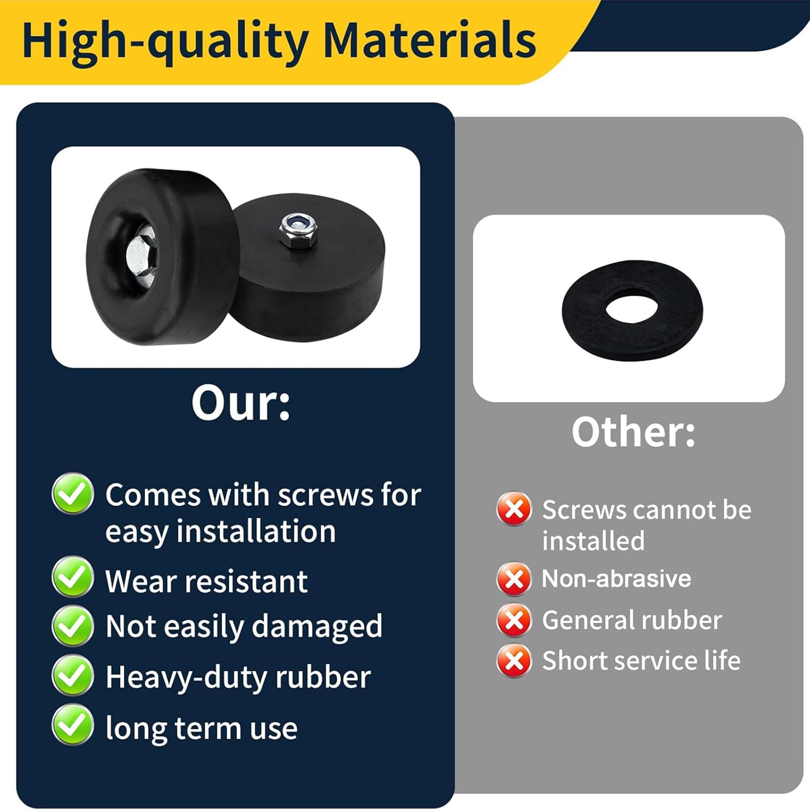 Anti Vibration Rubber Feet - Reduce Noise & Protect Equipment -5