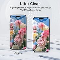 Vista 4 de para iPhone 15 Plus Reemplazo de pantalla de 6.7 pulgadas, ensamblaje frontal de pantalla táctil LCD digitalizador 3D con sello
