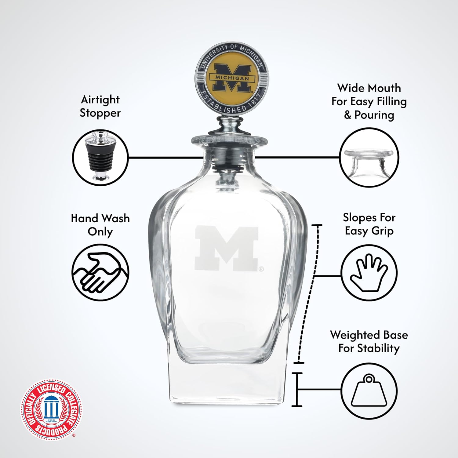 The Memory Company | Licensed NCAA Decanter with Mascot Stopper - Image 6