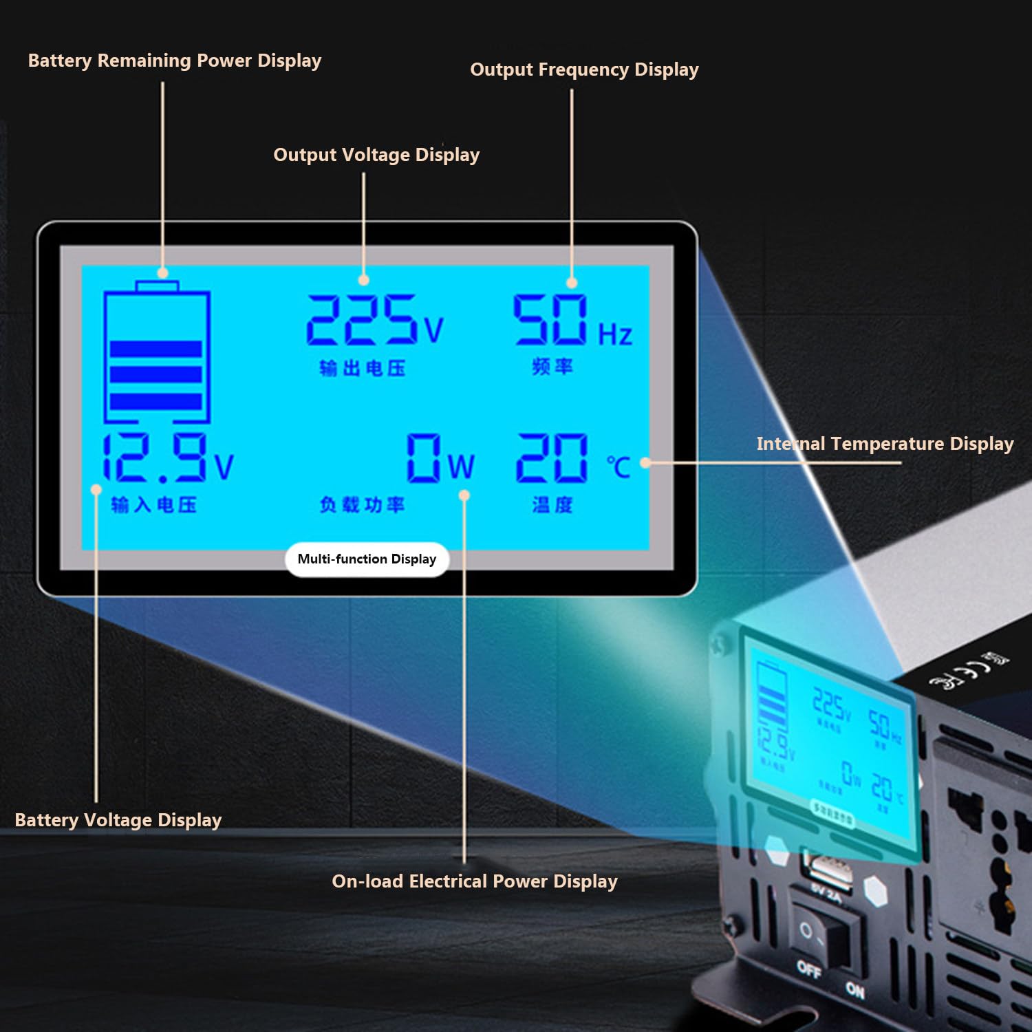 Inverter a onda sinusoidale pura 3000W 4000W 5000W 6000W 7000W Inverter di potenza a onda sinusoidale pura Inverter solare per auto Convertitore di tensione DC 12V 24V 48V 60V a CA 220V Convertitore