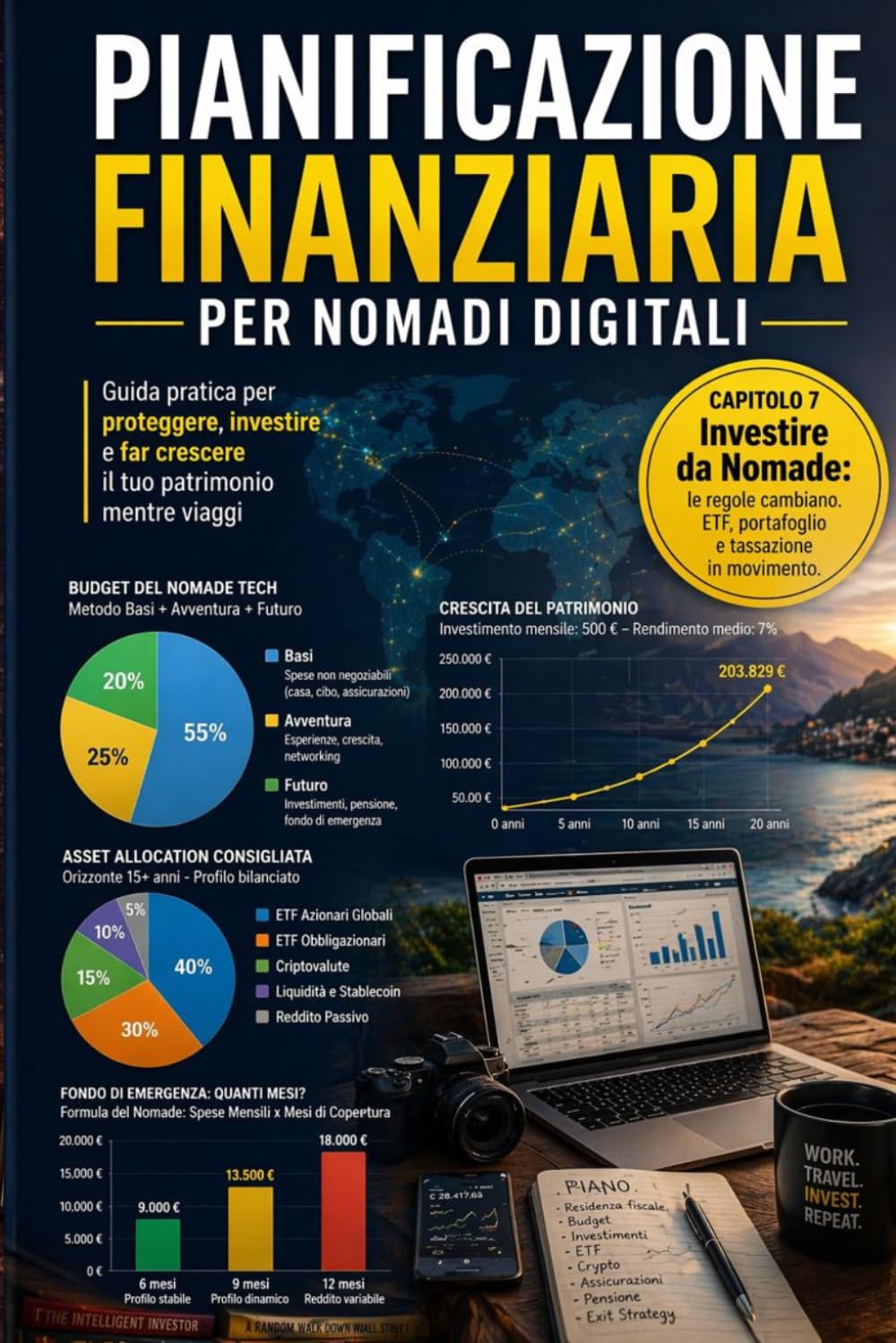 Pianificazione Finanziaria per Nomadi Digitali: La guida completa per costruire un patrimonio solido, proteggere il reddito e investire con intelligenza mentre si lavora da qualsiasi parte del mondo