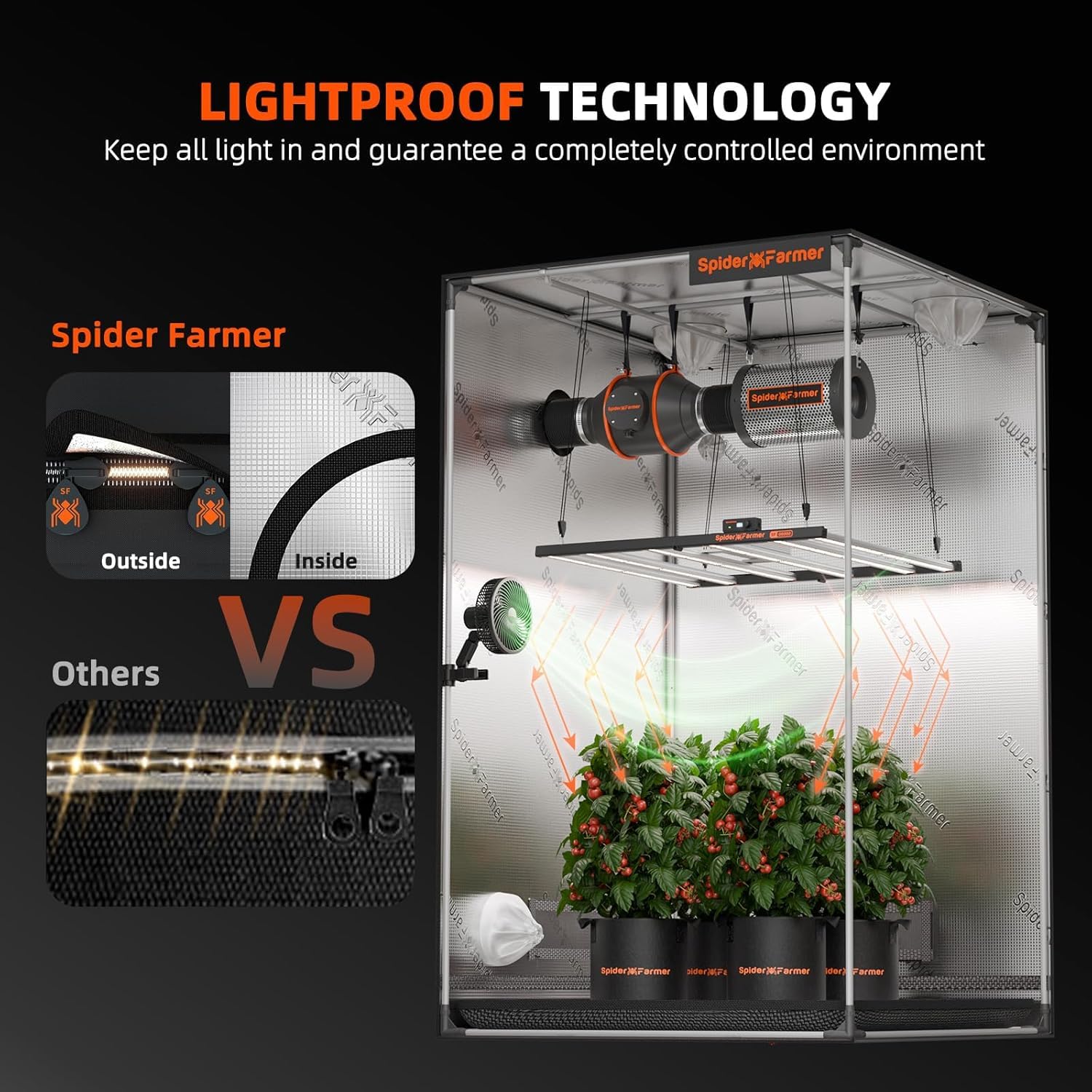 Spider Farmer Grow Tent 120x120x200CM (48"x48"x80"Inches,4'x4' FT) 1680D High Reflective Mylar Hydroponic Double Thicker Grow Tents with Observation Window and Floor Tray for Indoor Plant Growing - Image 2
