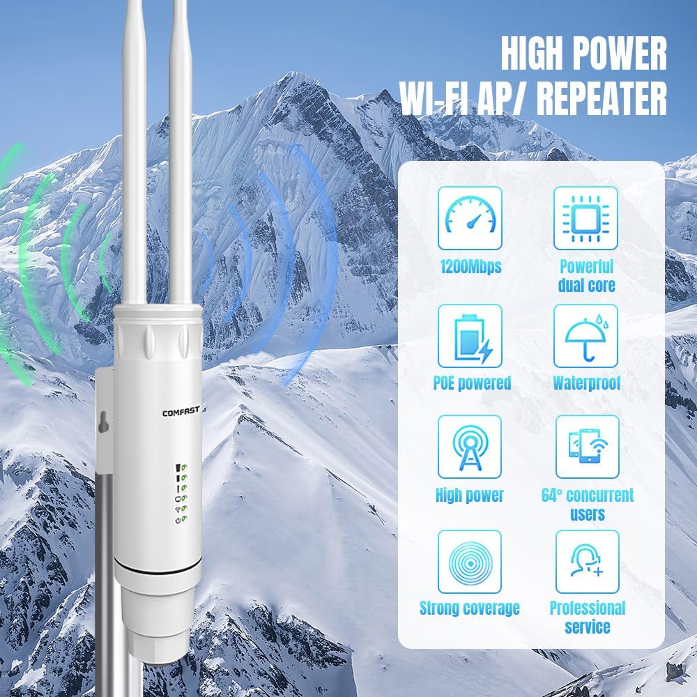 Ripetitore WiFi esterno Amplificatore di portata Wi-FI Amplificatore di segnale AC1200 Dual Band WiFi AP Rete Amplificatore WiFi 2.4G 5ghz Antenne ad alto guadagno 1200Mbps
