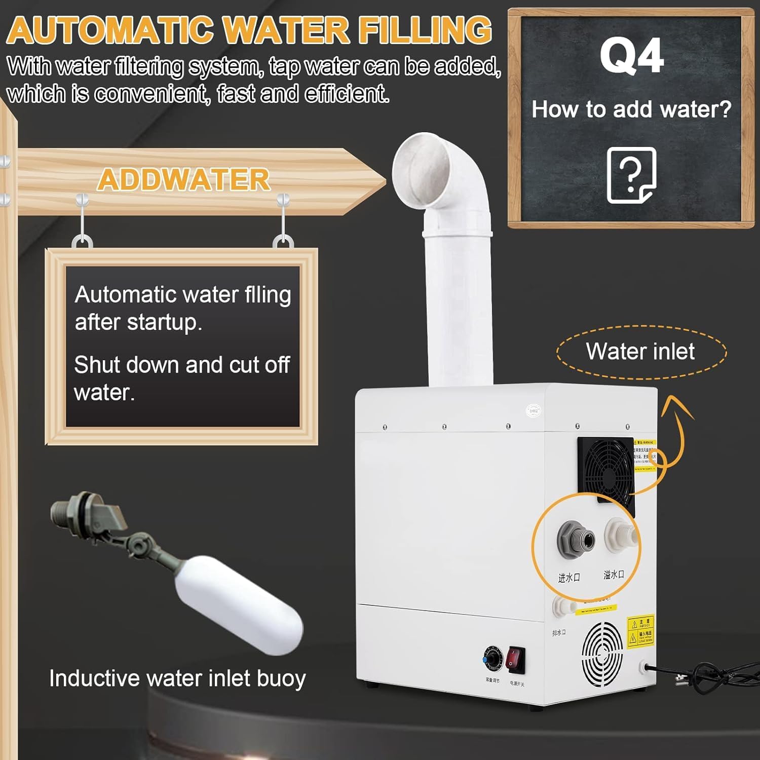 A concise guide to the water-filling process of the YMJOINMX Industrial & Commercial Humidifier