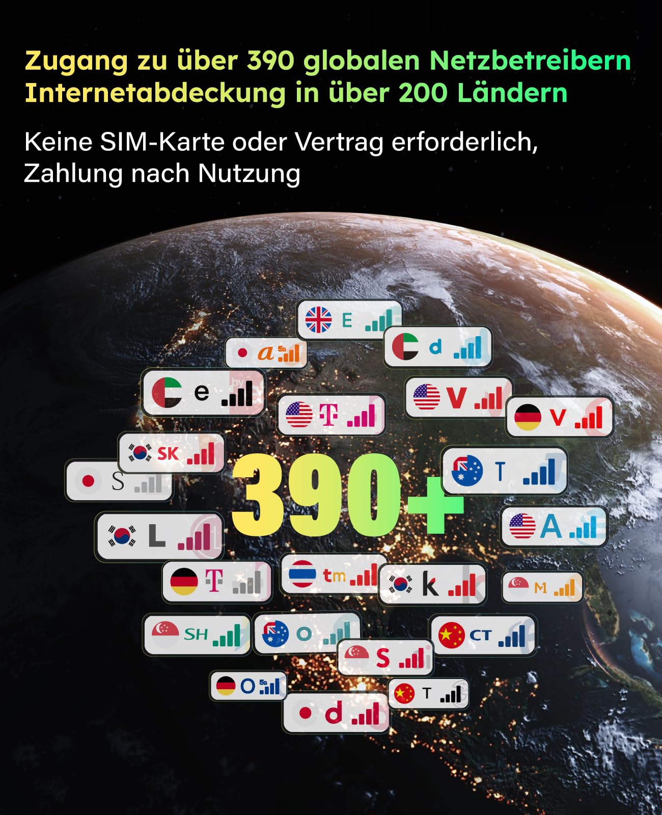 GlocalMe MeowGo Mobiler WLAN Router, SIM-frei, 4G LTE Router mit AI-HyperConn, bis zu 390 Mbps, Abdeckung in 200 Ländern, Tragbares WLAN ohne Vertrag, Mobiler Hotspot bis zu 10 Geräte, 15 Std. Nutzung