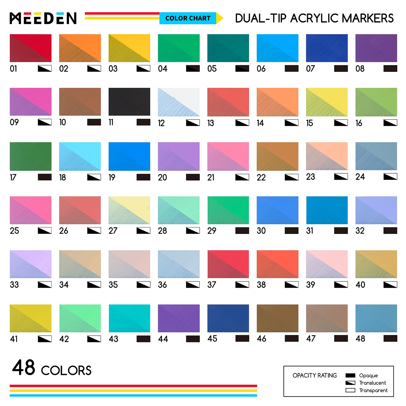 MEEDEN Lot de 48 marqueurs acryliques à pointe fine et pinceau avec contrôle automatique de la couleur pour les fournitures d'art - Stylo de peinture à double pointe à séchage rapide pour peinture sur