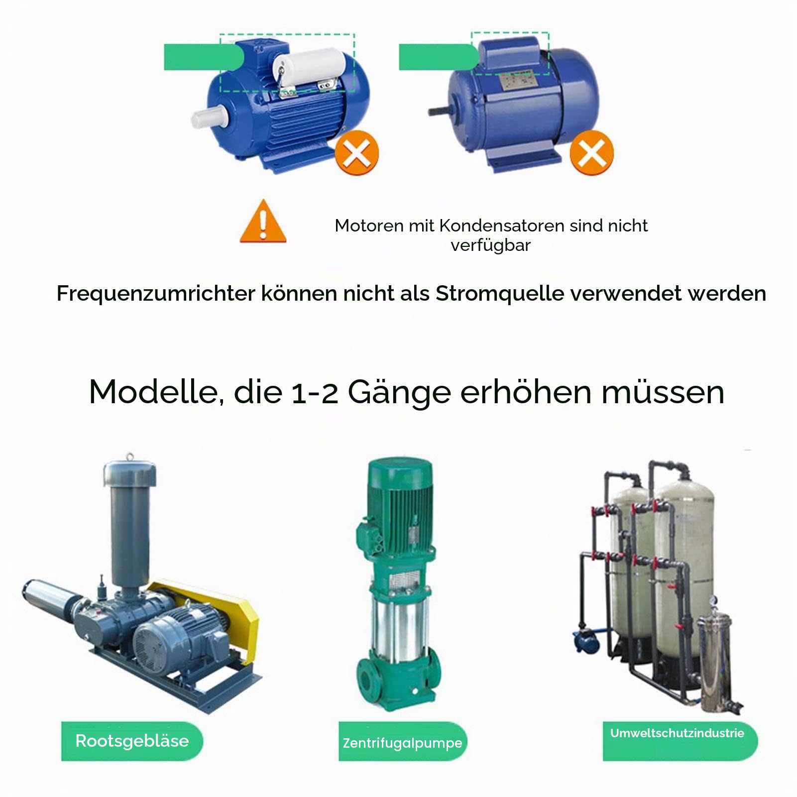 SAKO Variabler Frequenzumrichter 7,5 KW Universeller 3-Phasen-Motorwechselrichter Effizienter Vektorwechselrichter Präzise Motorsteuerung AC 3PH 380 V