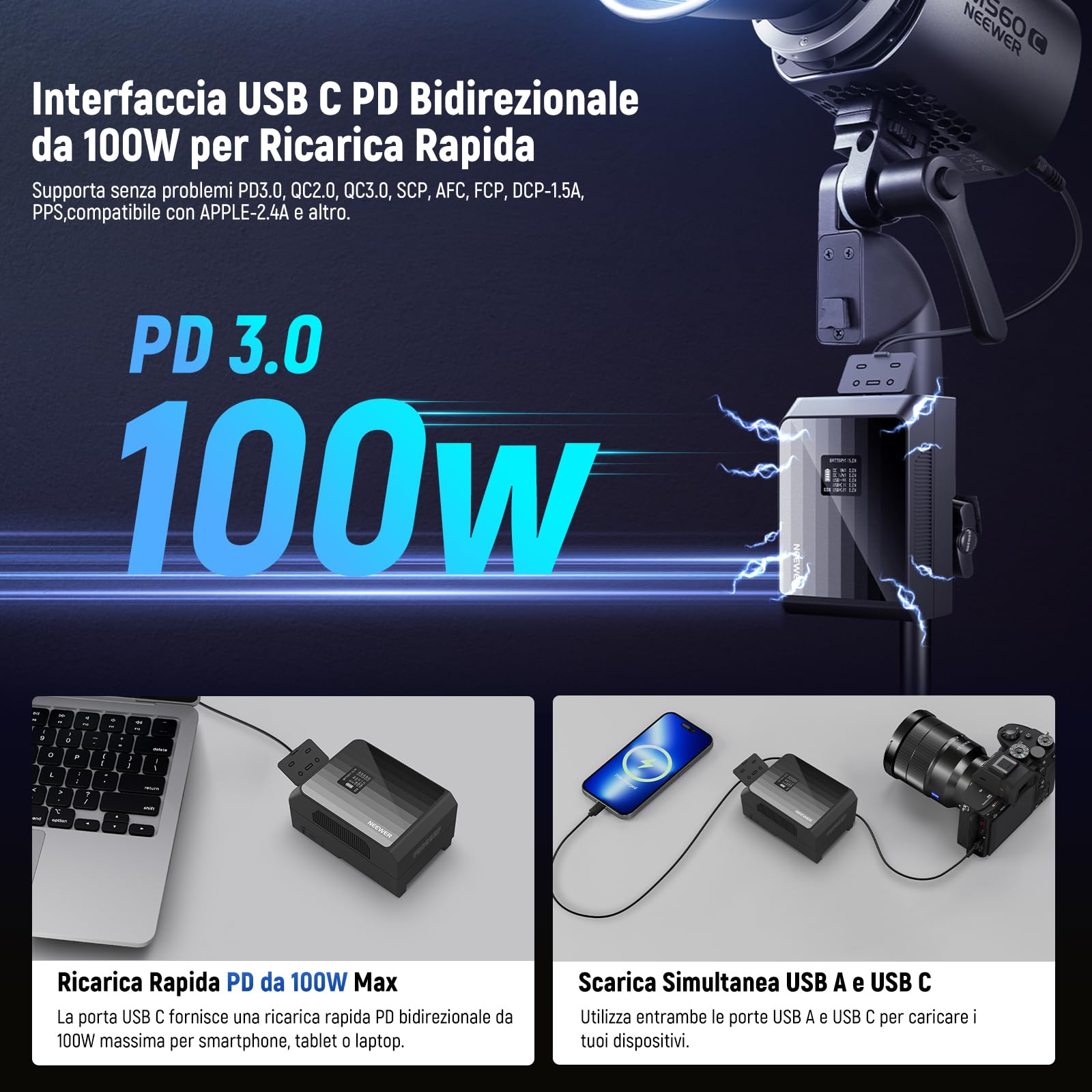 NEEWER Mini Batteria V Mount PS099EP Ricarica PD 100W, 6800mAh 99Wh 14.5V, 2 USB C/D Tap/BP/USB A/2 Porte DC/Schermo OLED, Batteria V Lock per Fotocamera/Camcorder Compatibile con SmallRig BMPCC 4k 6k