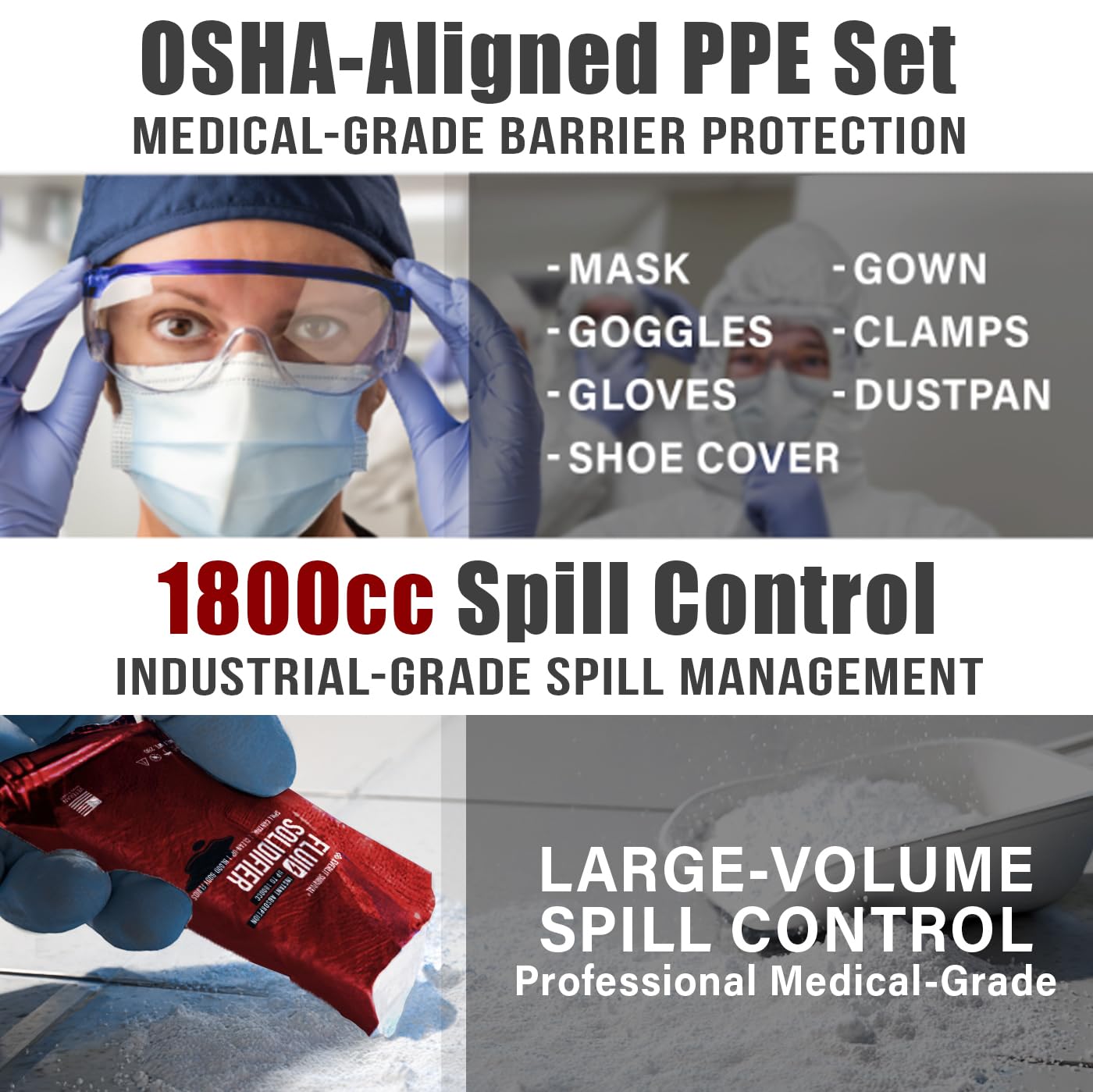 EVERLIT CARE 26 Piece Bodily Fluid Cleanup OSHA Compliant Bloodborne Pathogens Spill Kit Body Protection PPE from Exposure to Blood Vomit and Other potentially infectious Materials 1 Pack — Amazon image 5