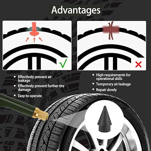 Miniatura 4 de Kit de reparación de neumáticos con tapones, kit de tapones de neumáticos tipo hongo, kit de parches para neumáticos de servicio pesado profesional,