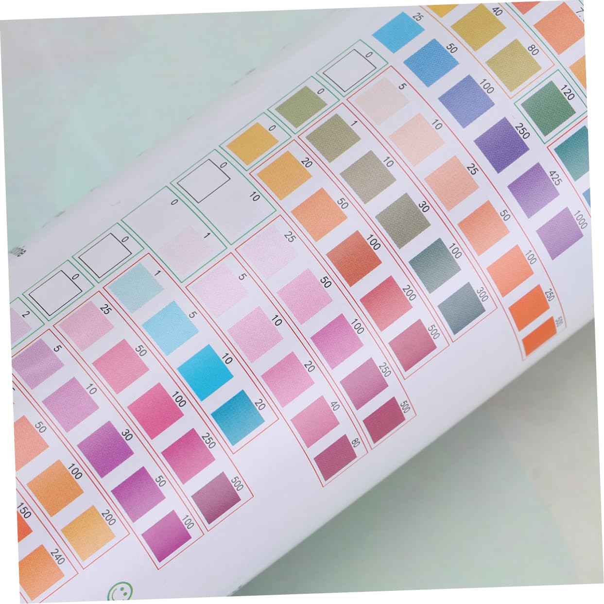 Gogogmee 14-in-1 Pool Water Hardness Test Strips Ph Hardness Alkalinity Test Kit Ph Tester