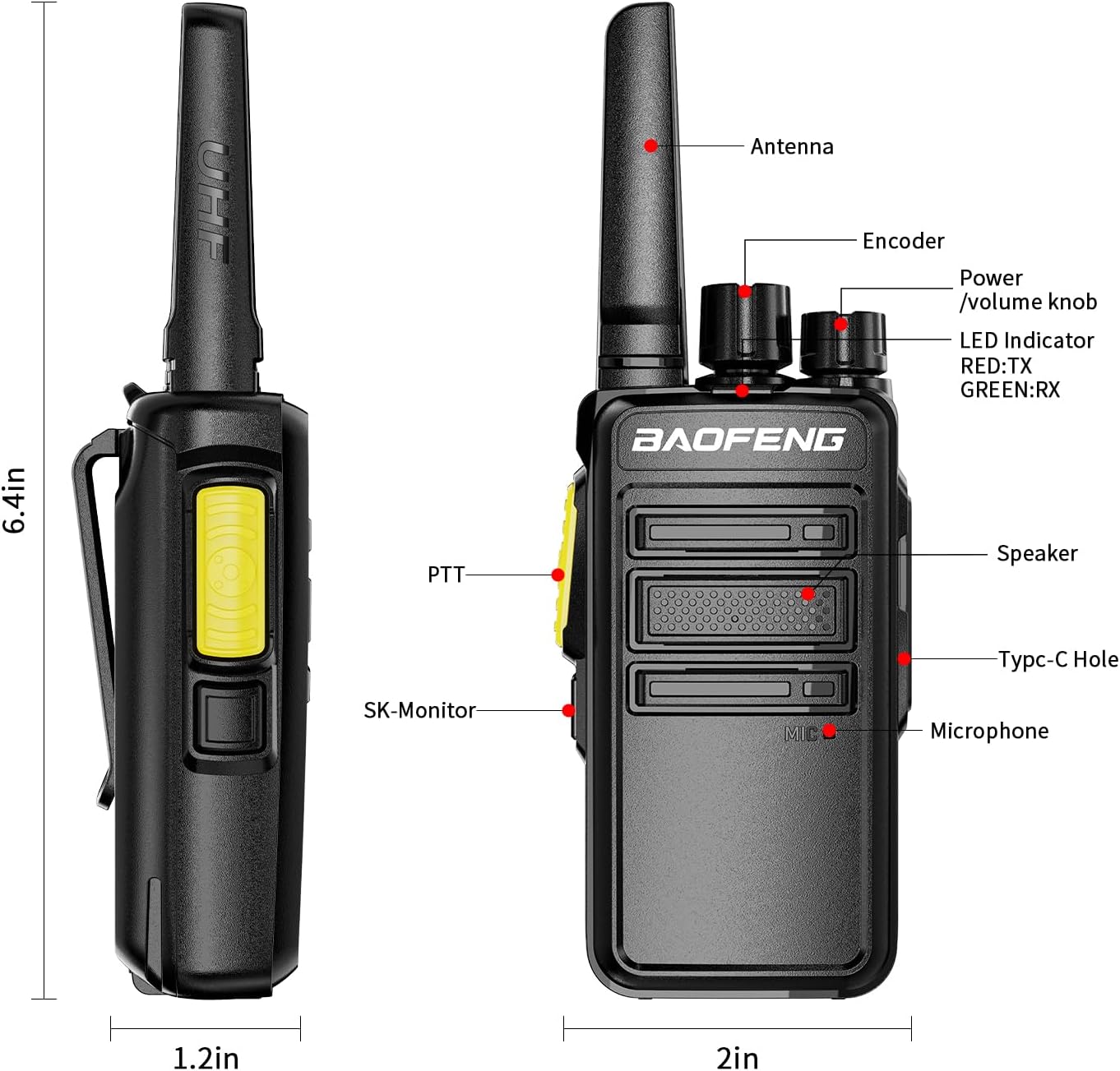 Diagram of the BAOFENG BD-V12B radio with labeled components.